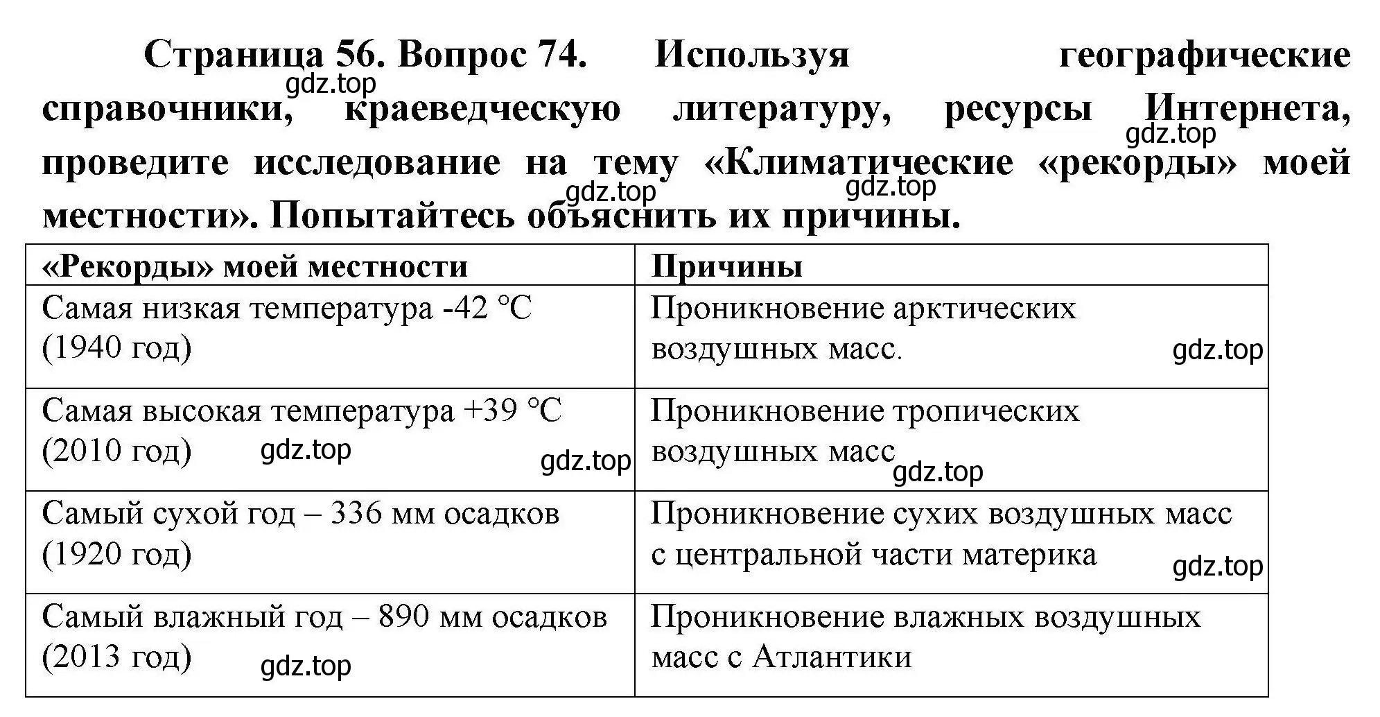 Решение номер 74 (страница 56) гдз по географии 8 класс Николина, мой тренажёр