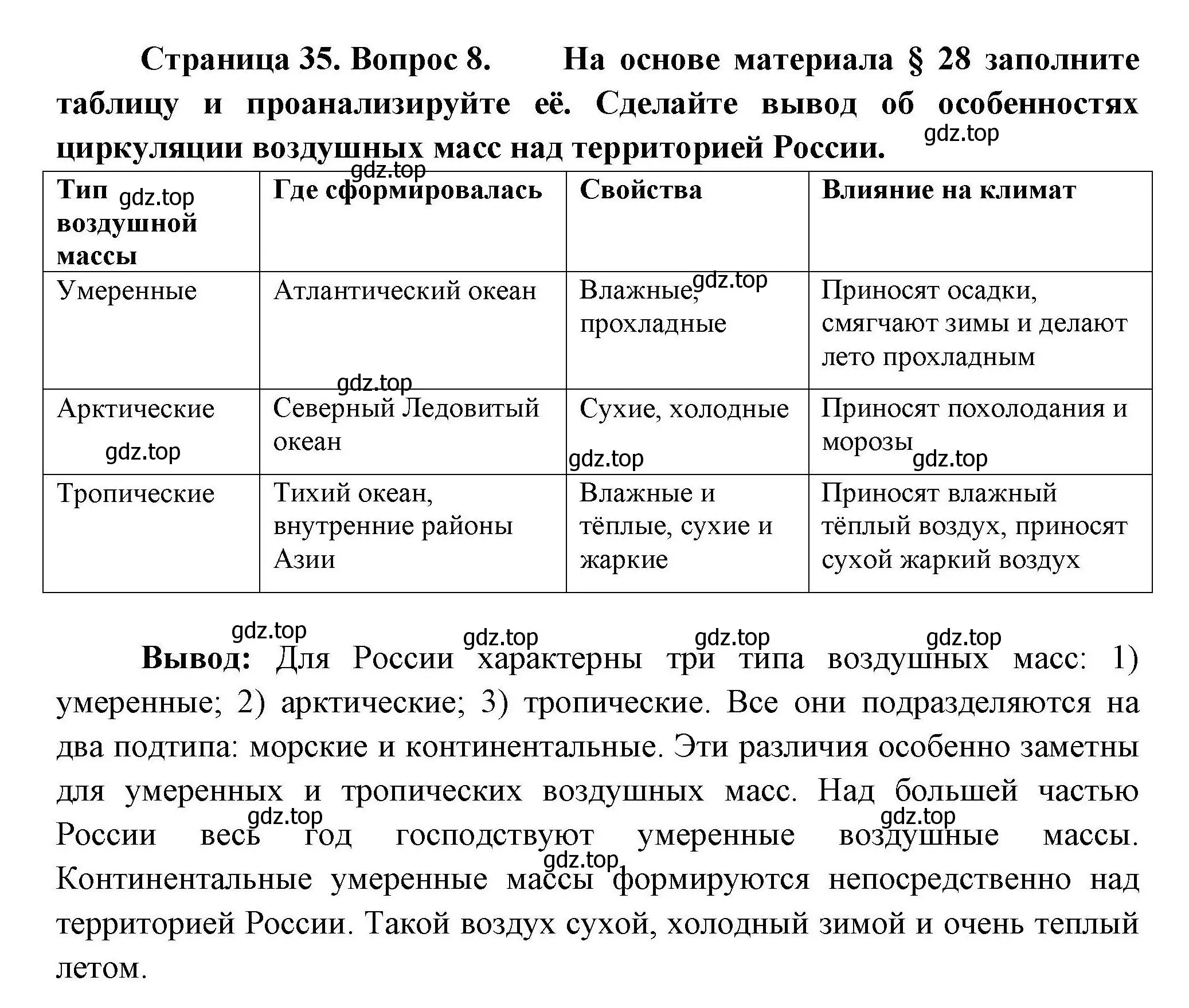 Решение номер 8 (страница 35) гдз по географии 8 класс Николина, мой тренажёр