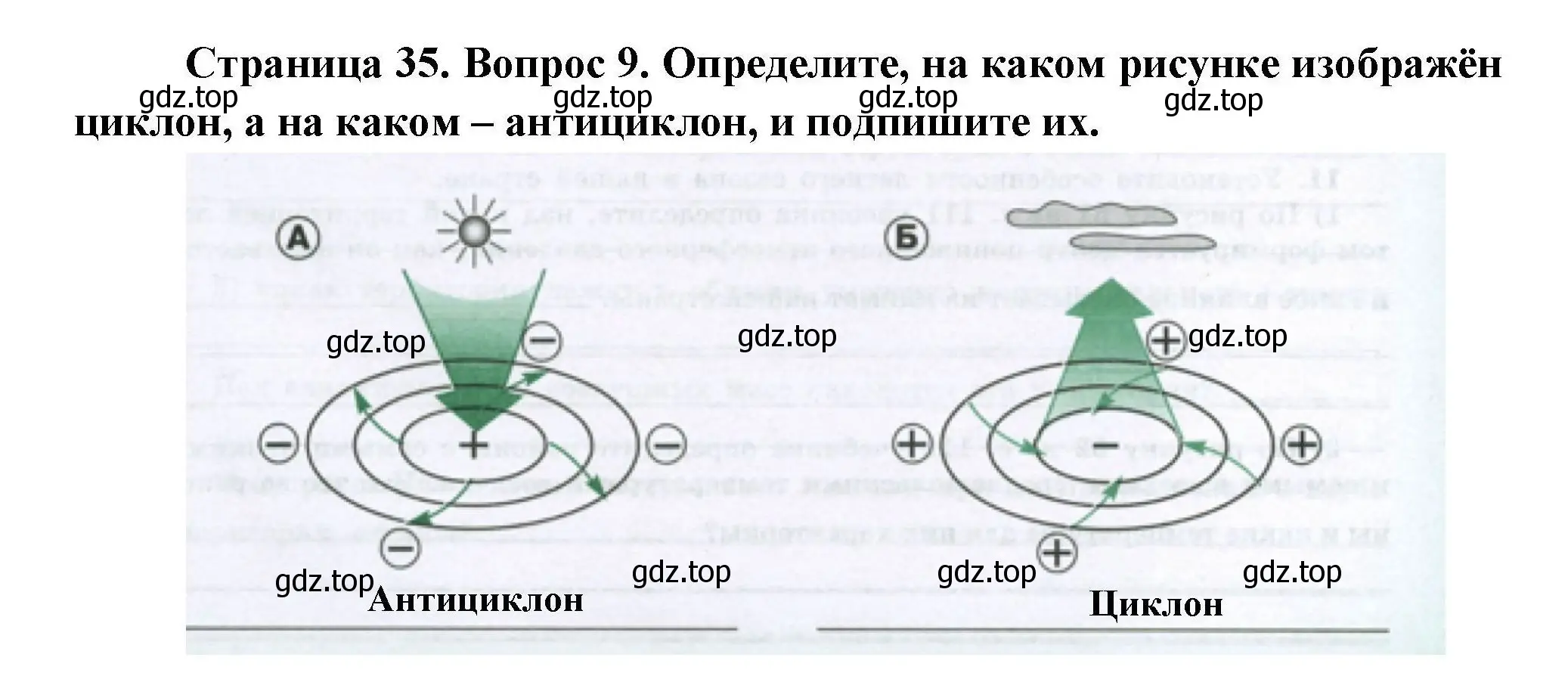 Решение номер 9 (страница 35) гдз по географии 8 класс Николина, мой тренажёр