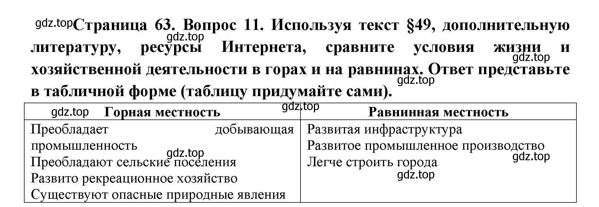 Решение номер 11 (страница 63) гдз по географии 8 класс Николина, мой тренажёр