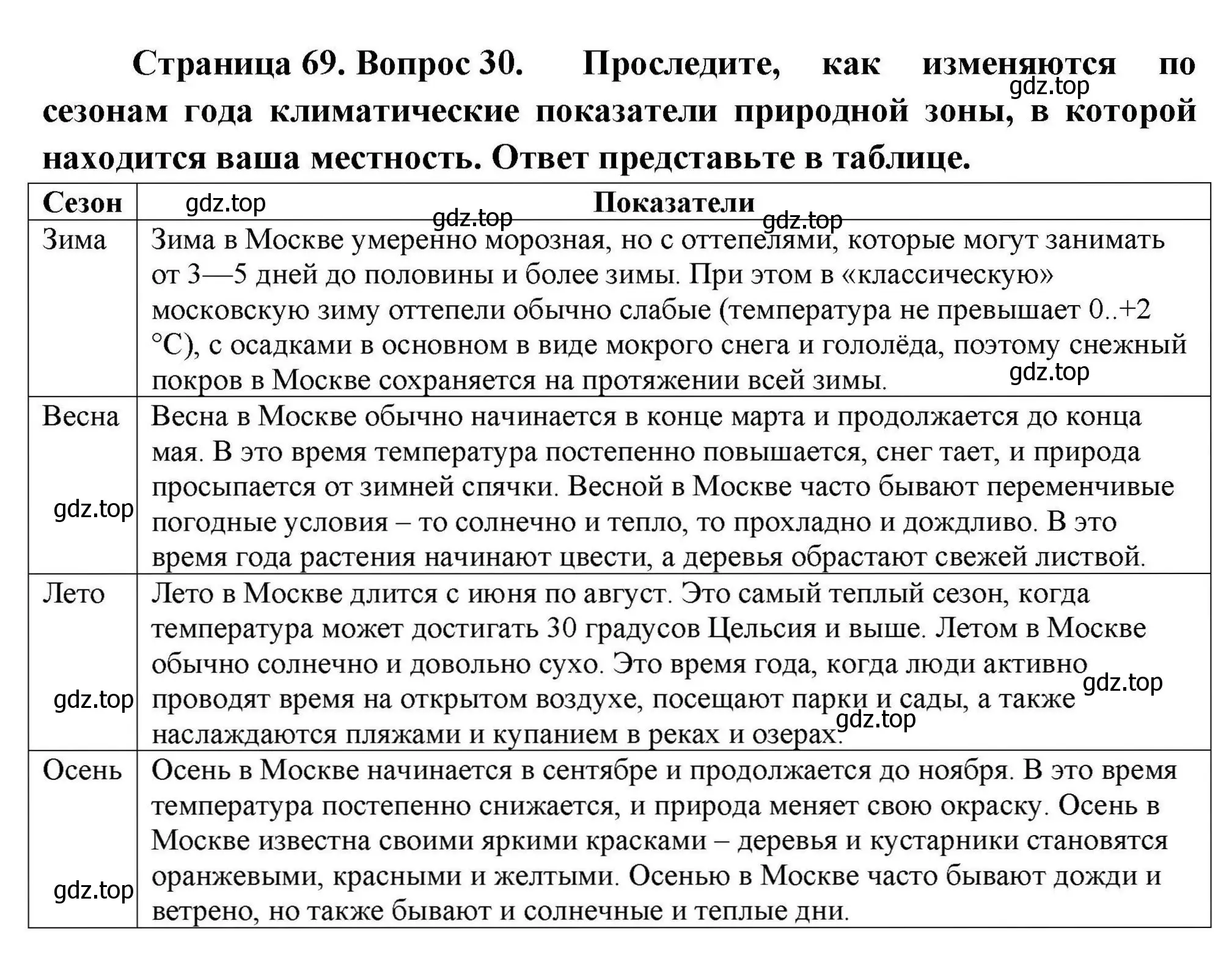 Решение номер 30 (страница 69) гдз по географии 8 класс Николина, мой тренажёр