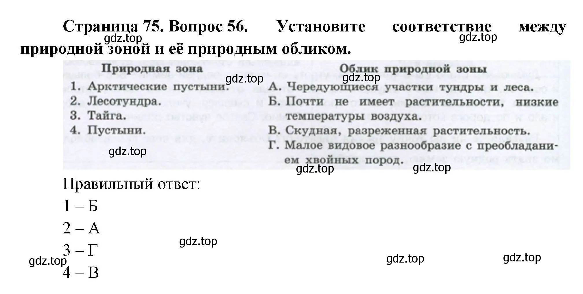 Решение номер 56 (страница 75) гдз по географии 8 класс Николина, мой тренажёр