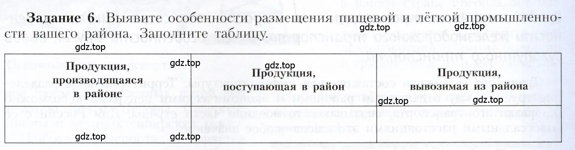 Условие номер 6 (страница 61) гдз по географии 9 класс Алексеев, Николина, учебник