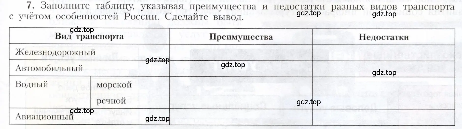 Условие номер 7 (страница 69) гдз по географии 9 класс Алексеев, Николина, учебник