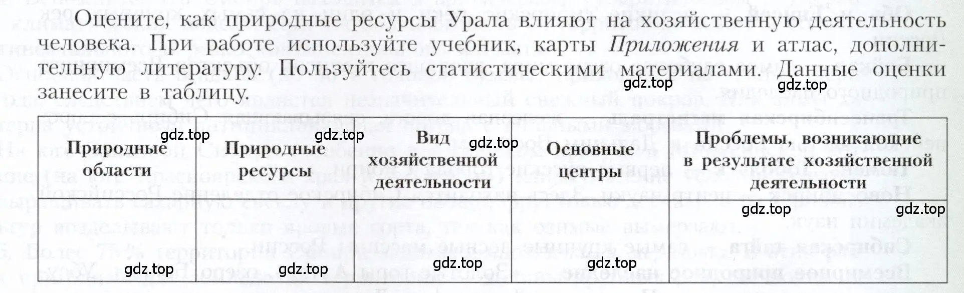 Условие  Таблица (страница 177) гдз по географии 9 класс Алексеев, Николина, учебник