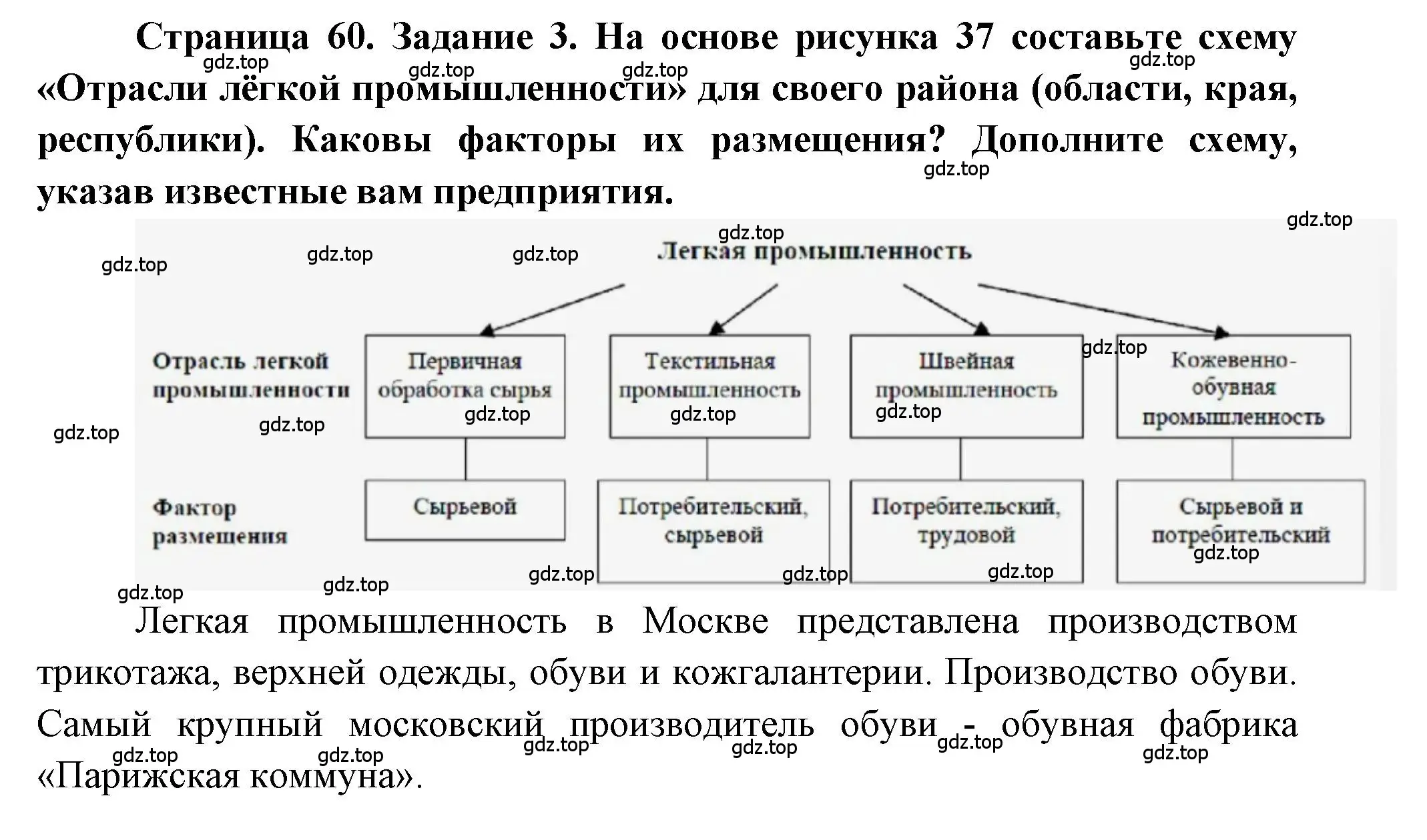 Решение номер 3 (страница 60) гдз по географии 9 класс Алексеев, Николина, учебник