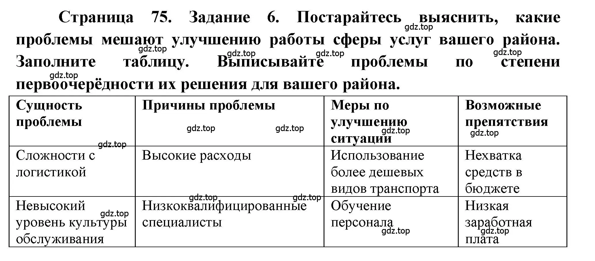 Решение номер 6 (страница 75) гдз по географии 9 класс Алексеев, Николина, учебник