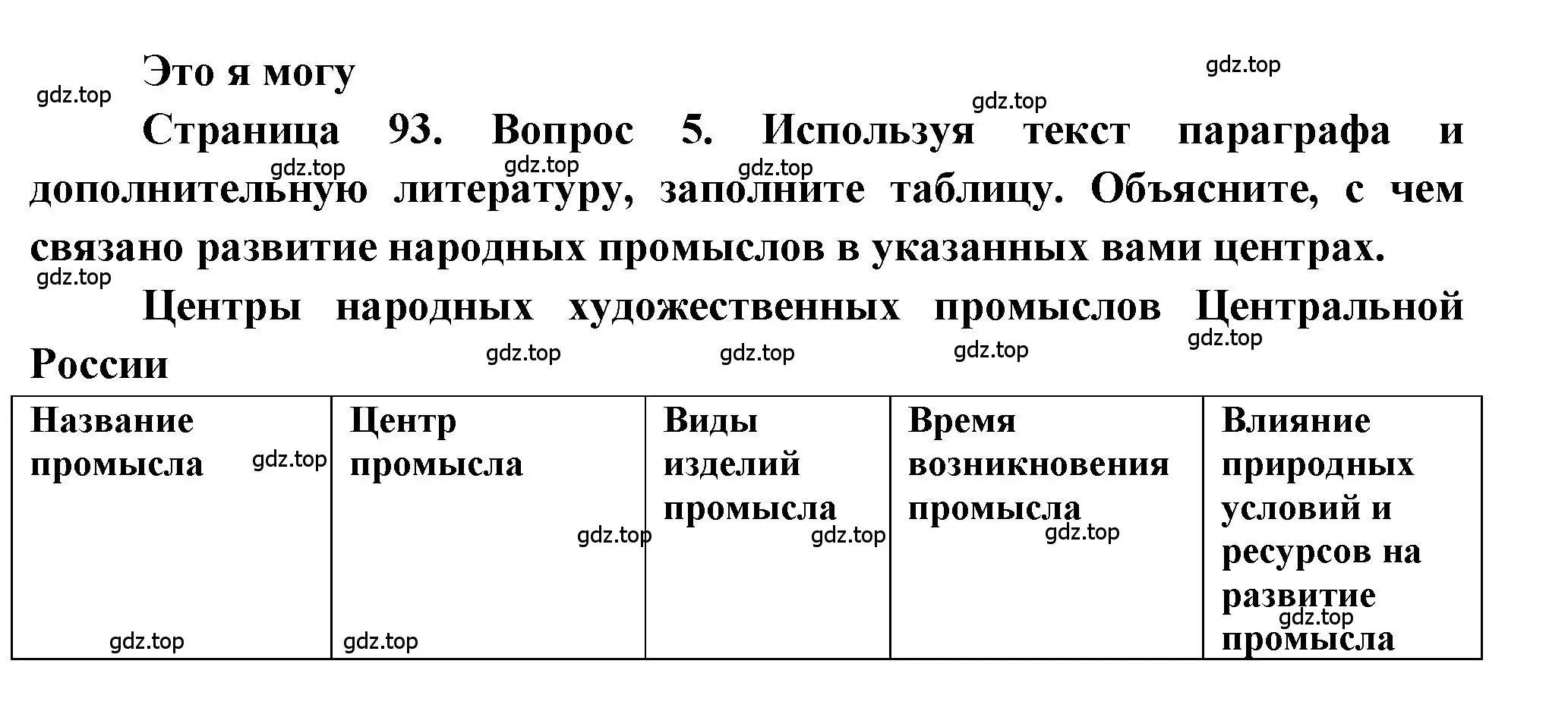 Решение номер 5 (страница 93) гдз по географии 9 класс Алексеев, Николина, учебник