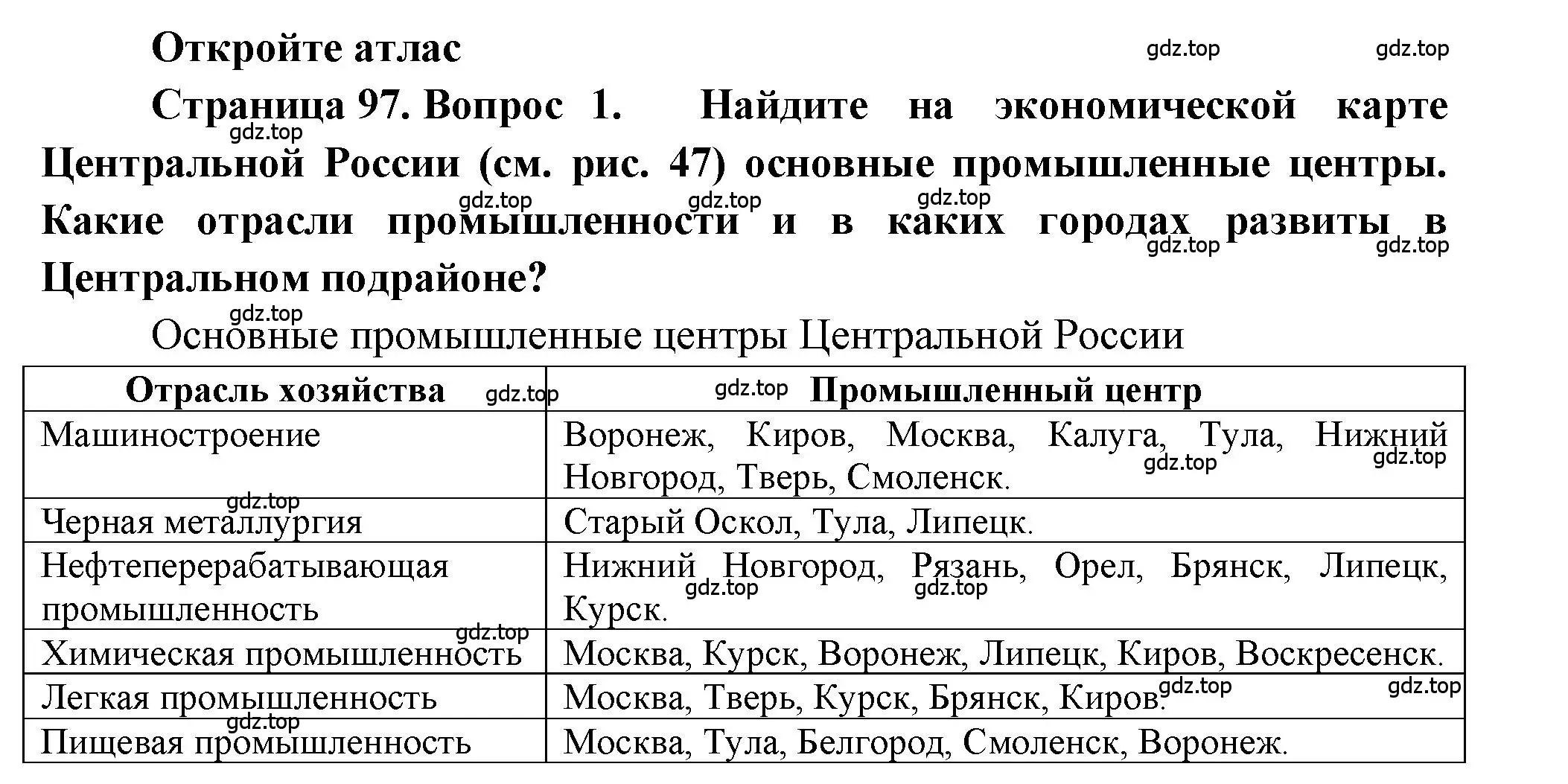 Решение номер 1 (страница 97) гдз по географии 9 класс Алексеев, Николина, учебник