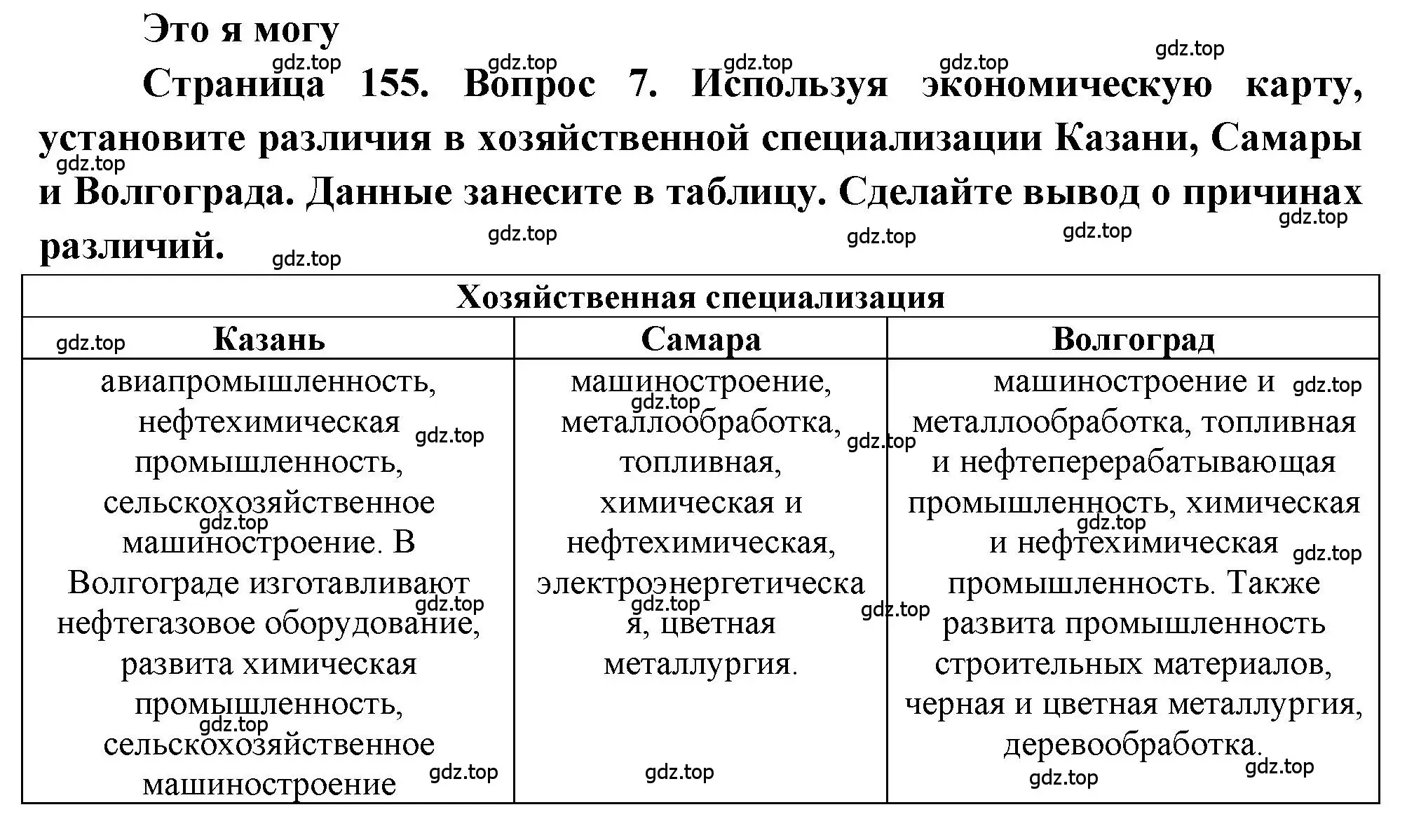 Решение номер 7 (страница 155) гдз по географии 9 класс Алексеев, Николина, учебник