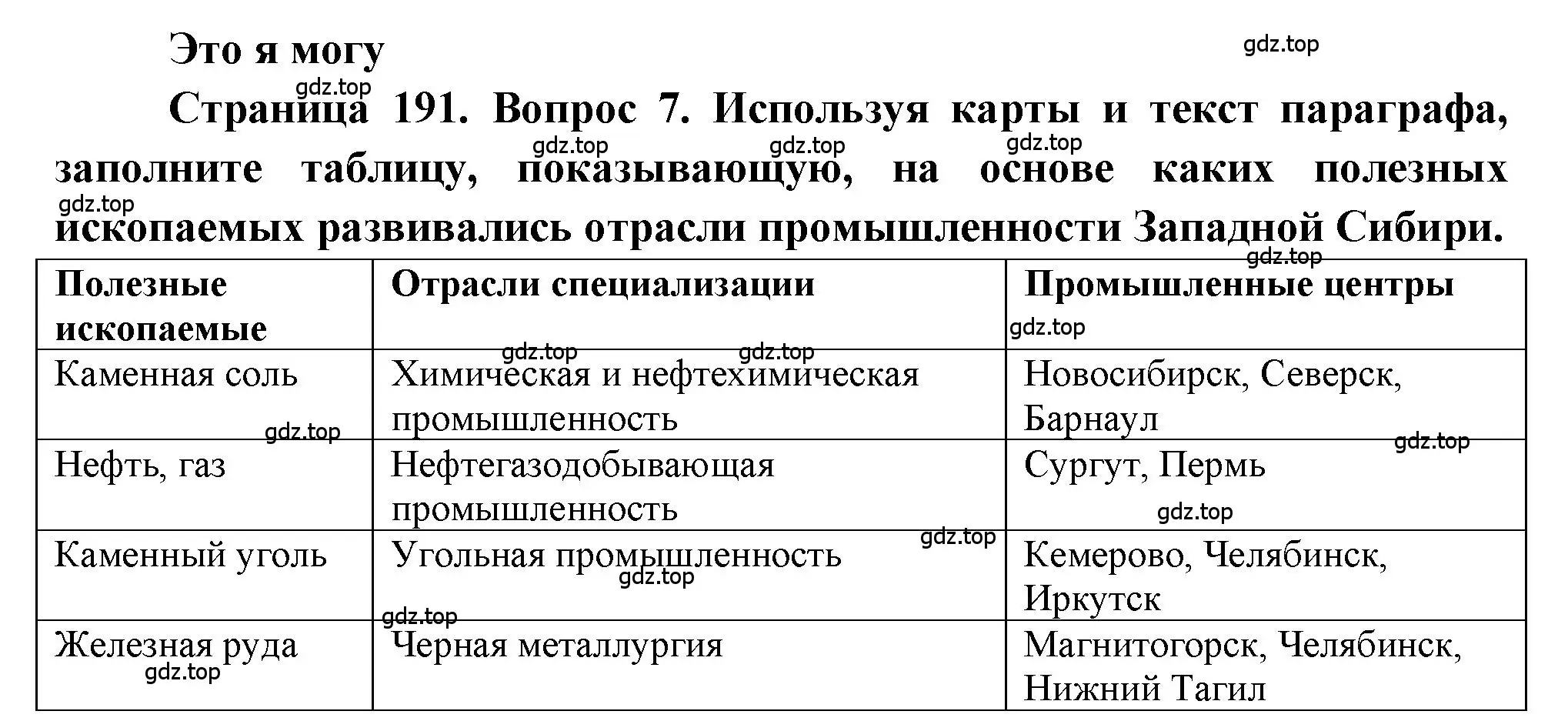 Решение номер 7 (страница 191) гдз по географии 9 класс Алексеев, Николина, учебник