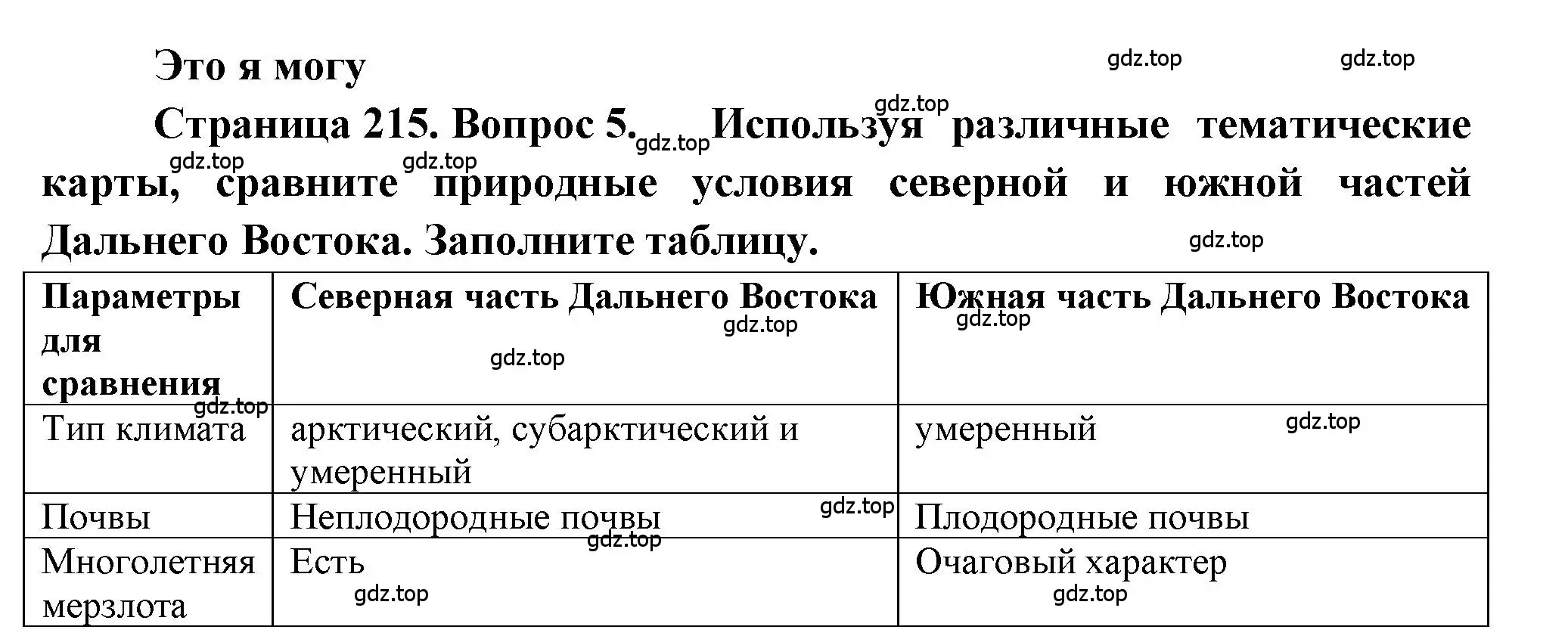 Решение номер 5 (страница 215) гдз по географии 9 класс Алексеев, Николина, учебник