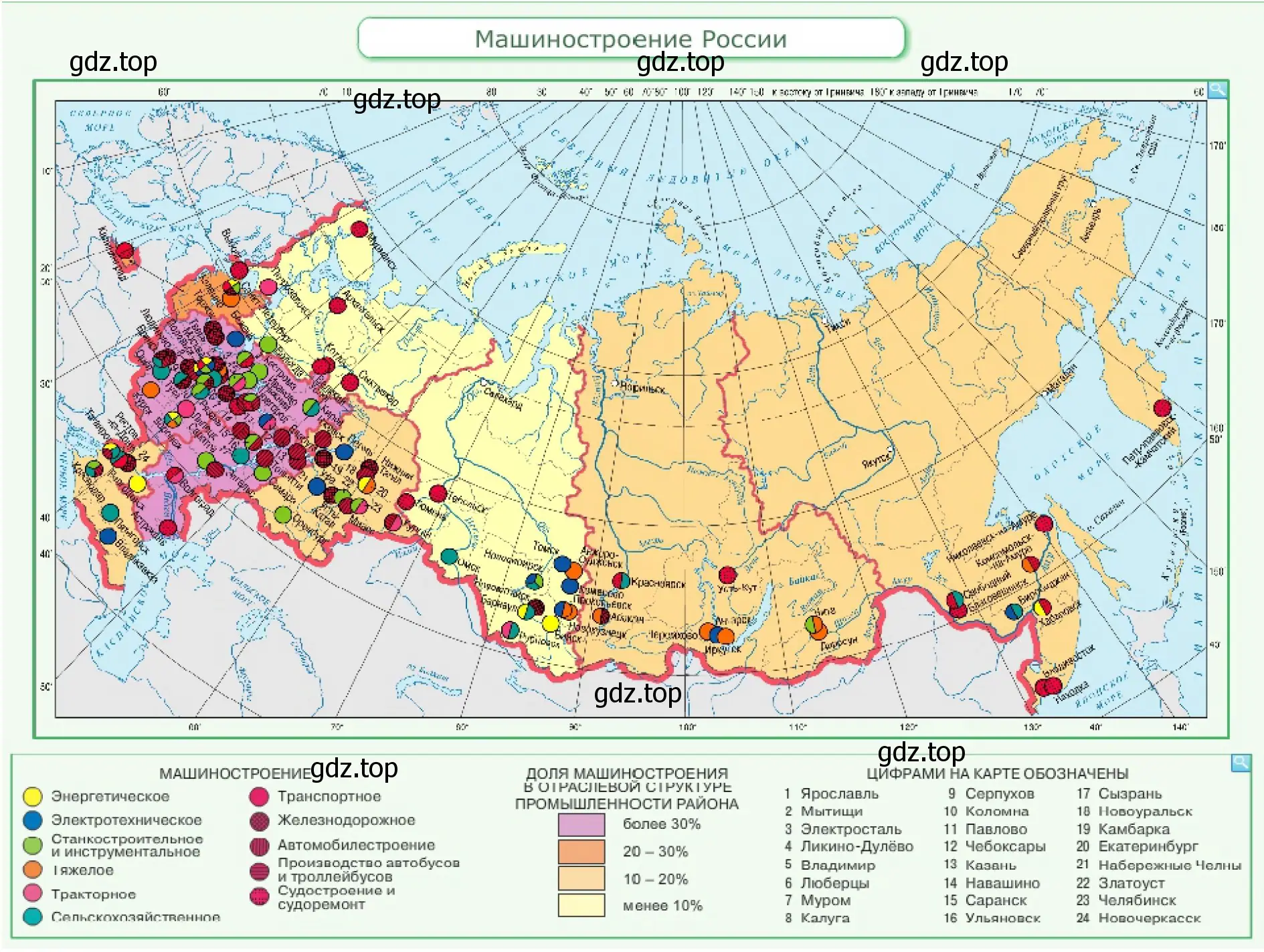 Рисунок. Карта. Машиностроение России.