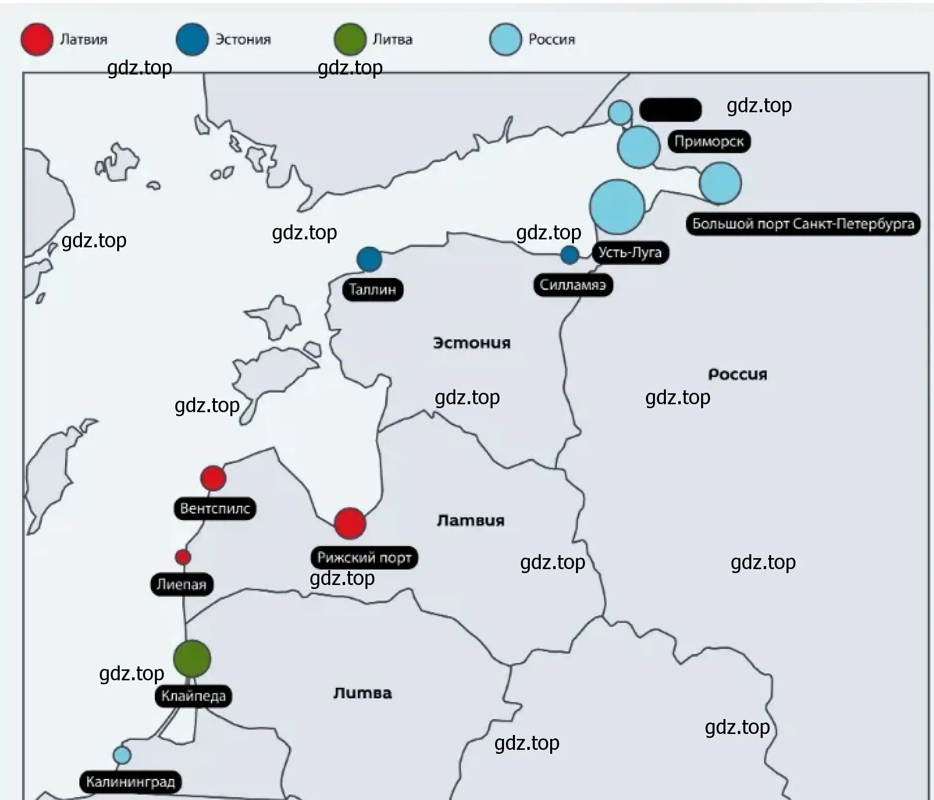 Рисунок. Порты на Балтийском море.