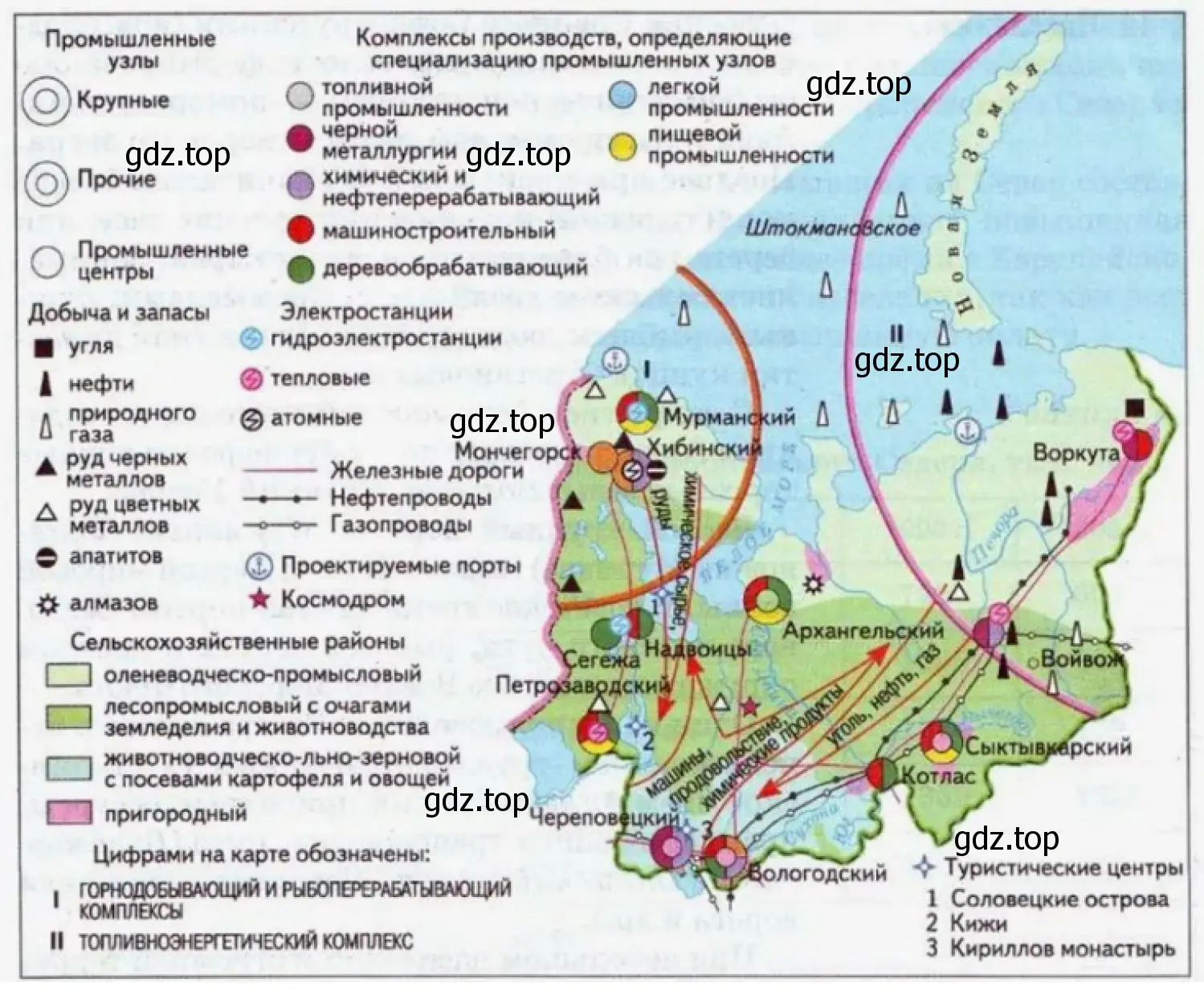 Рисунок. Промышленные центры Европейского Севера России.