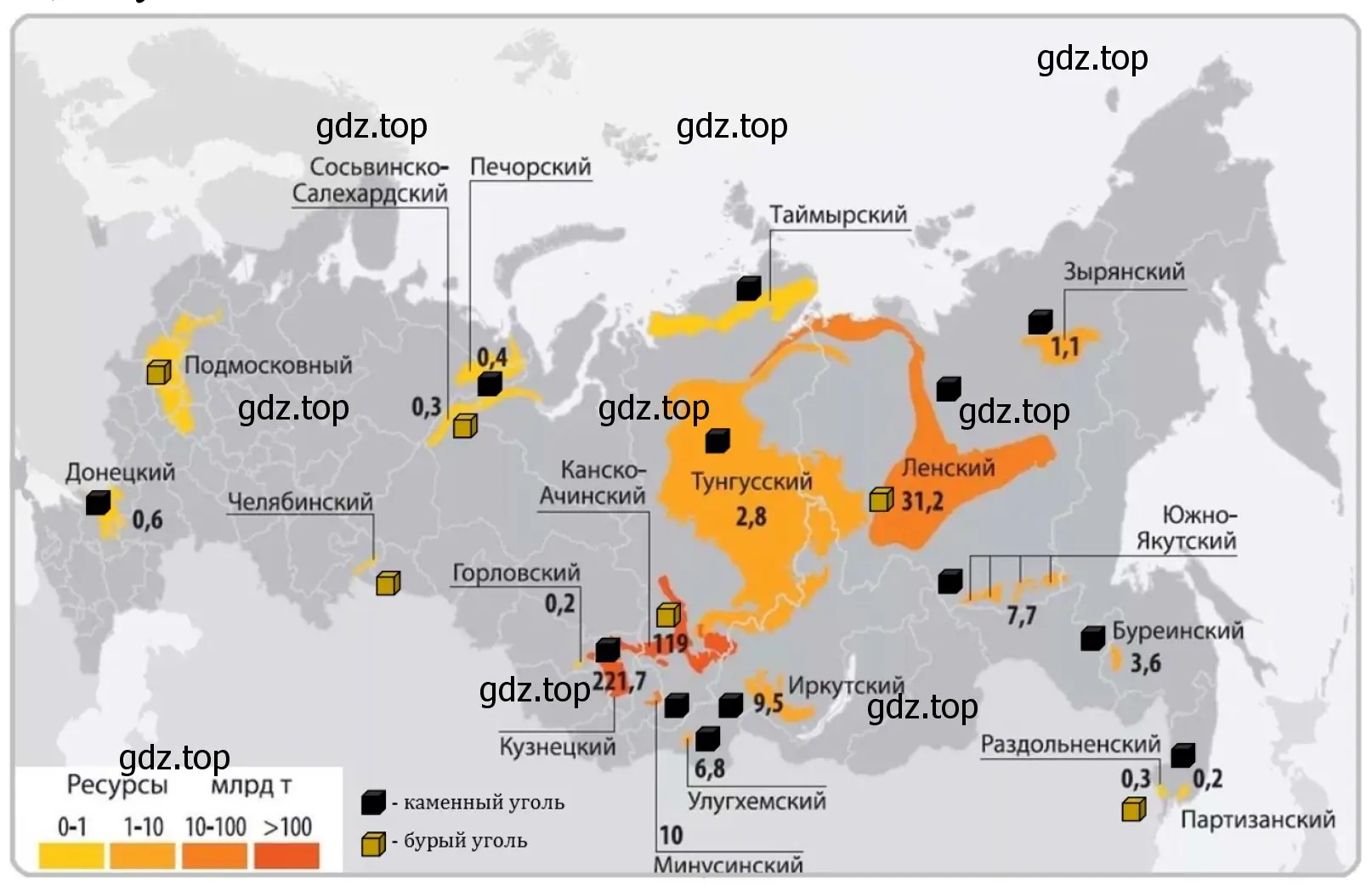 Рисунок. Карта. Главные угольный бассейны России.