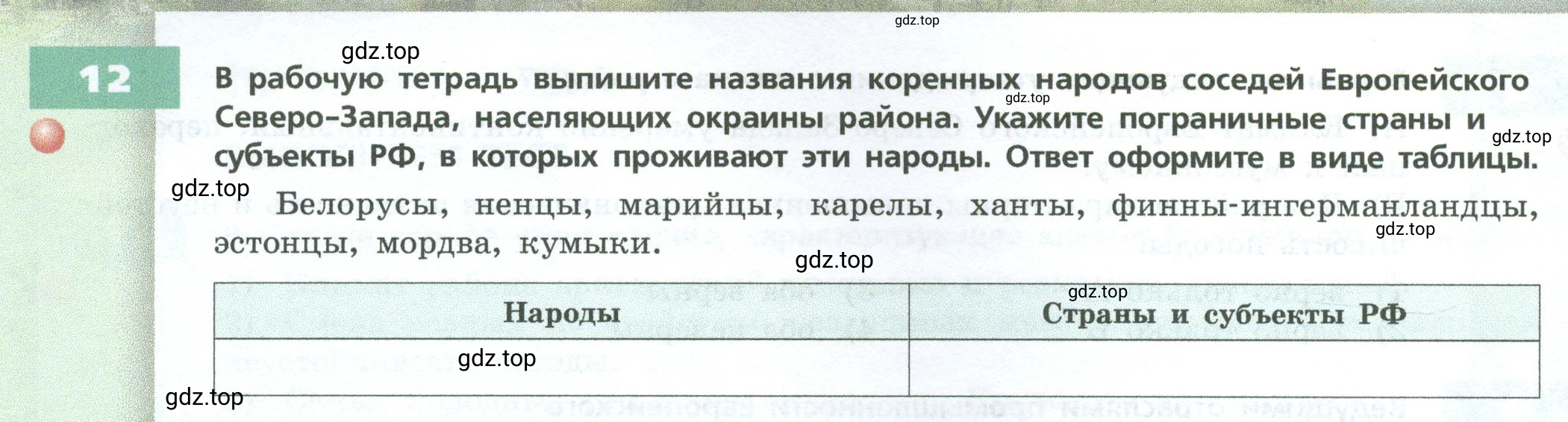 Условие номер 12 (страница 130) гдз по географии 9 класс Дронов, Савельева, учебник