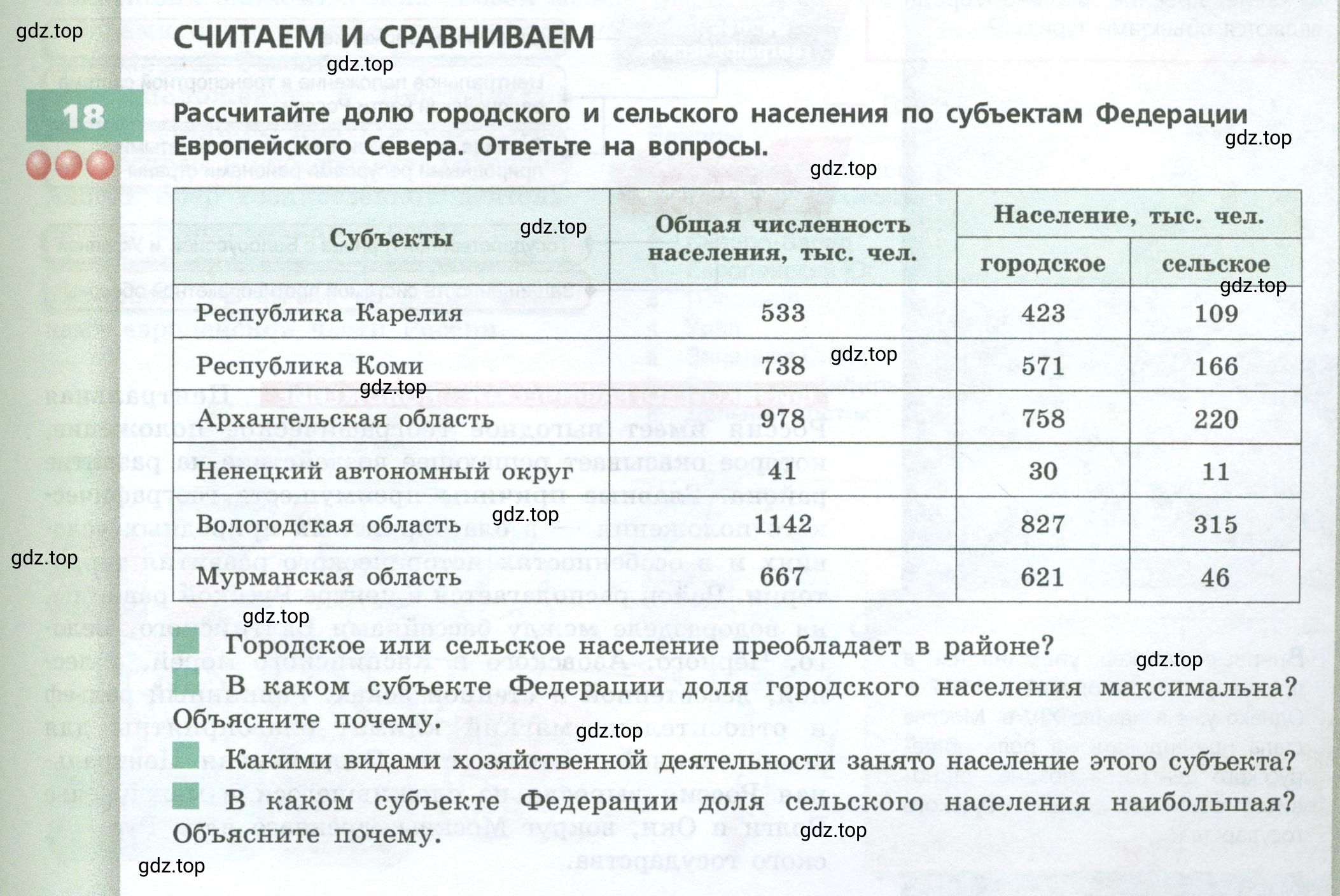 Условие номер 18 (страница 131) гдз по географии 9 класс Дронов, Савельева, учебник