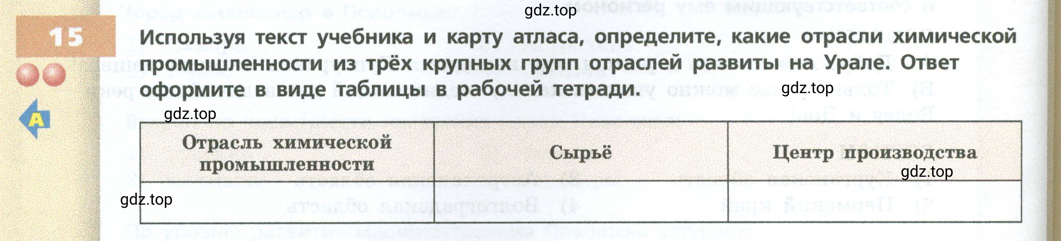 Условие номер 15 (страница 186) гдз по географии 9 класс Дронов, Савельева, учебник