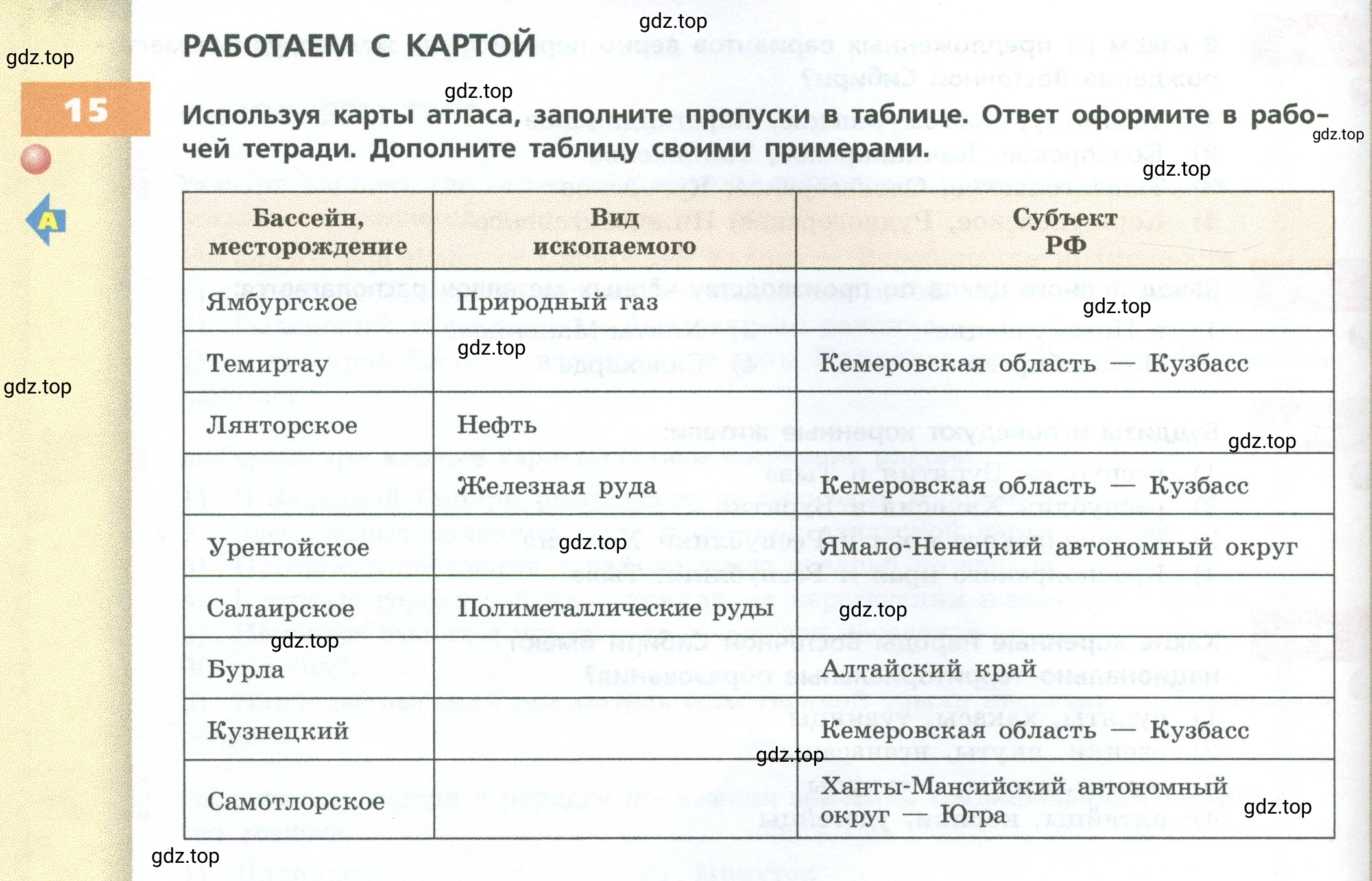 Условие номер 15 (страница 214) гдз по географии 9 класс Дронов, Савельева, учебник