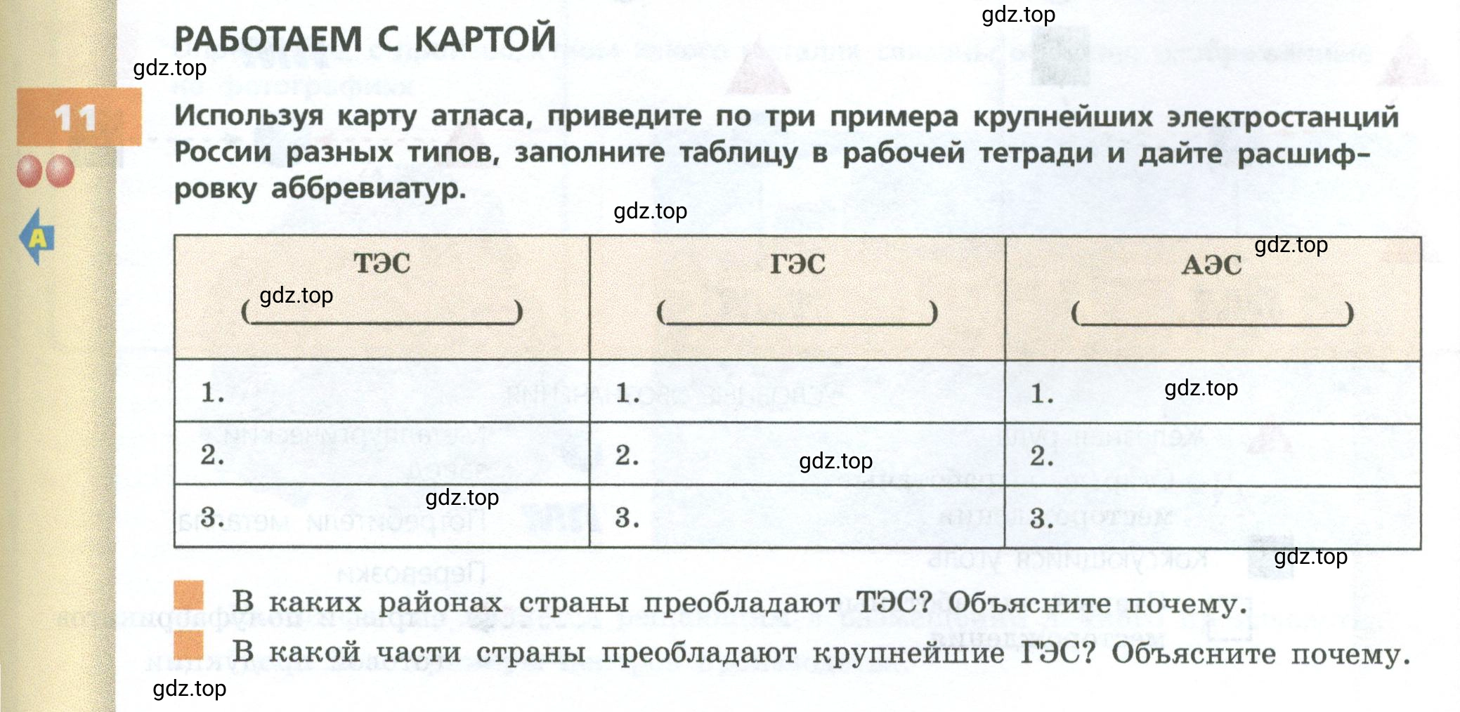 Условие номер 11 (страница 57) гдз по географии 9 класс Дронов, Савельева, учебник