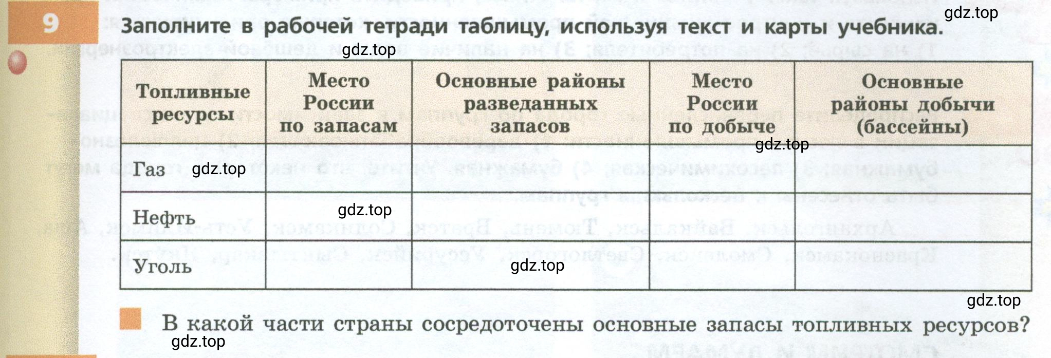 Условие номер 9 (страница 57) гдз по географии 9 класс Дронов, Савельева, учебник