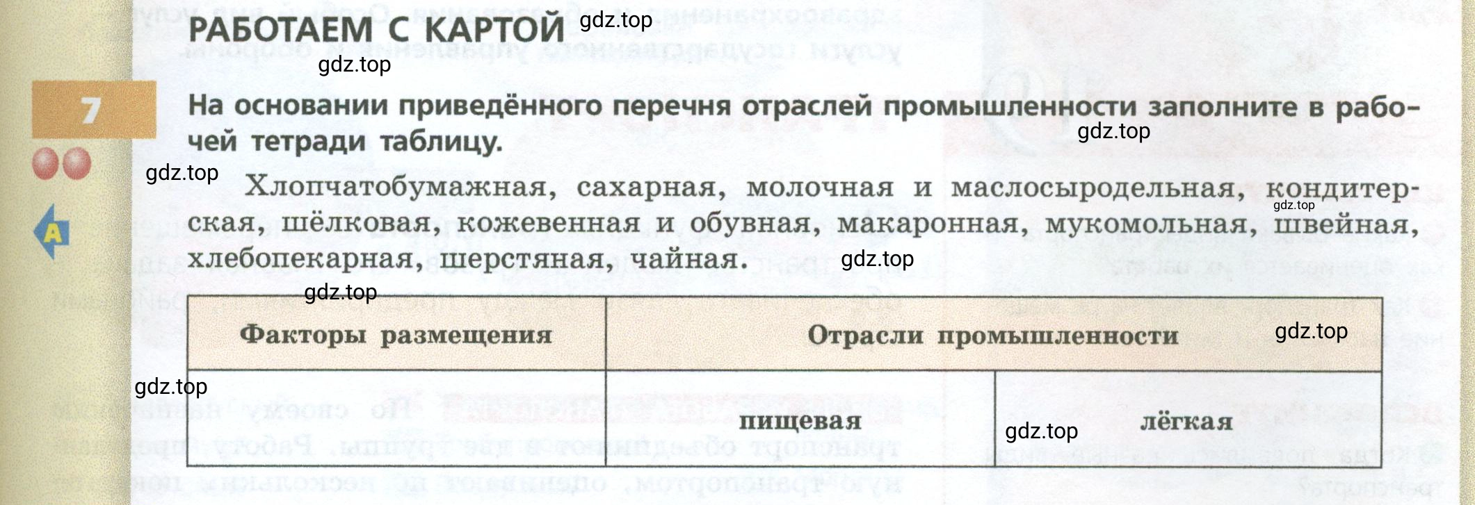 Условие номер 7 (страница 69) гдз по географии 9 класс Дронов, Савельева, учебник