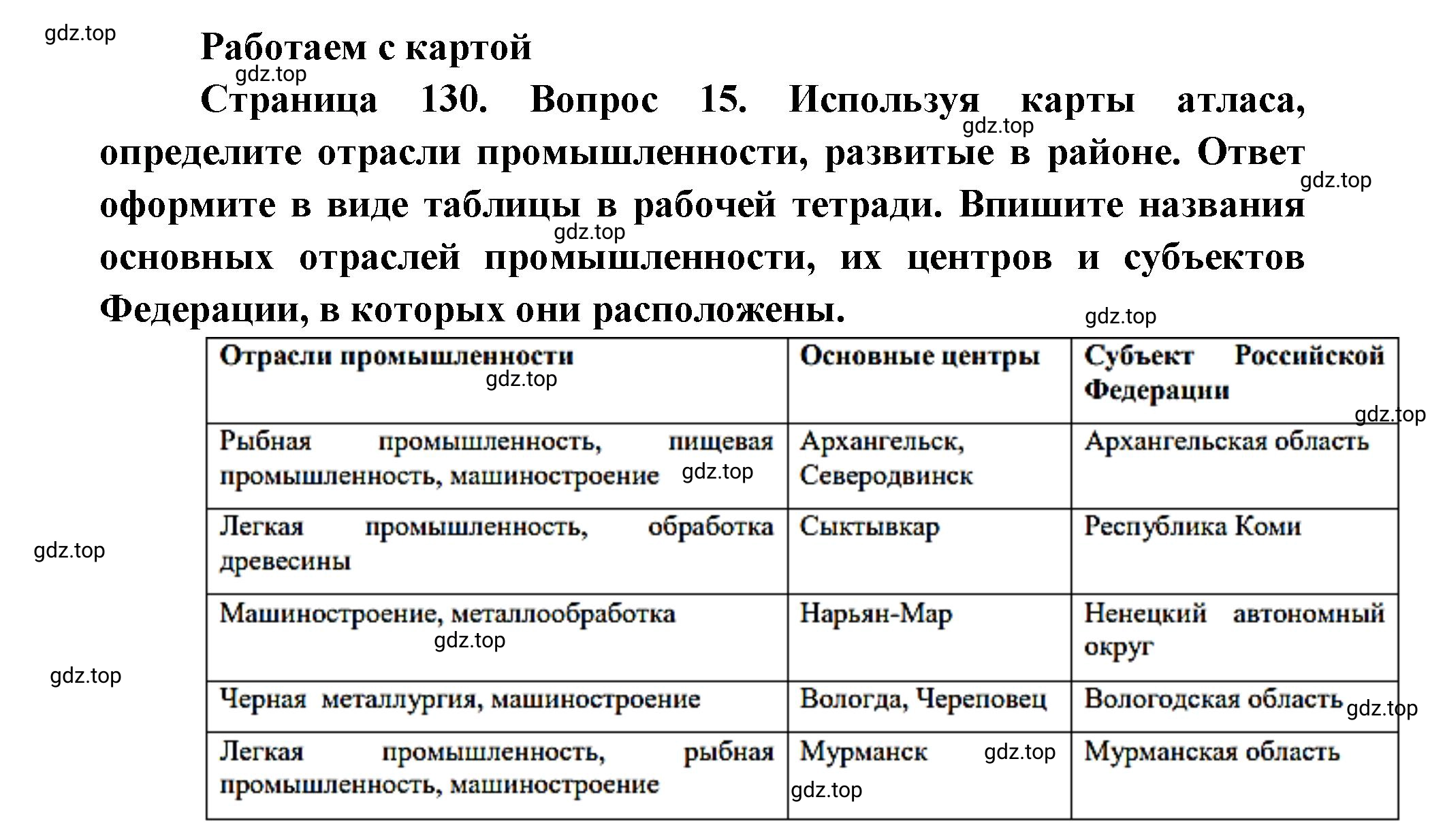 Решение номер 15 (страница 130) гдз по географии 9 класс Дронов, Савельева, учебник