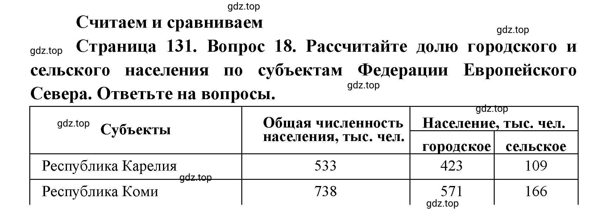 Решение номер 18 (страница 131) гдз по географии 9 класс Дронов, Савельева, учебник