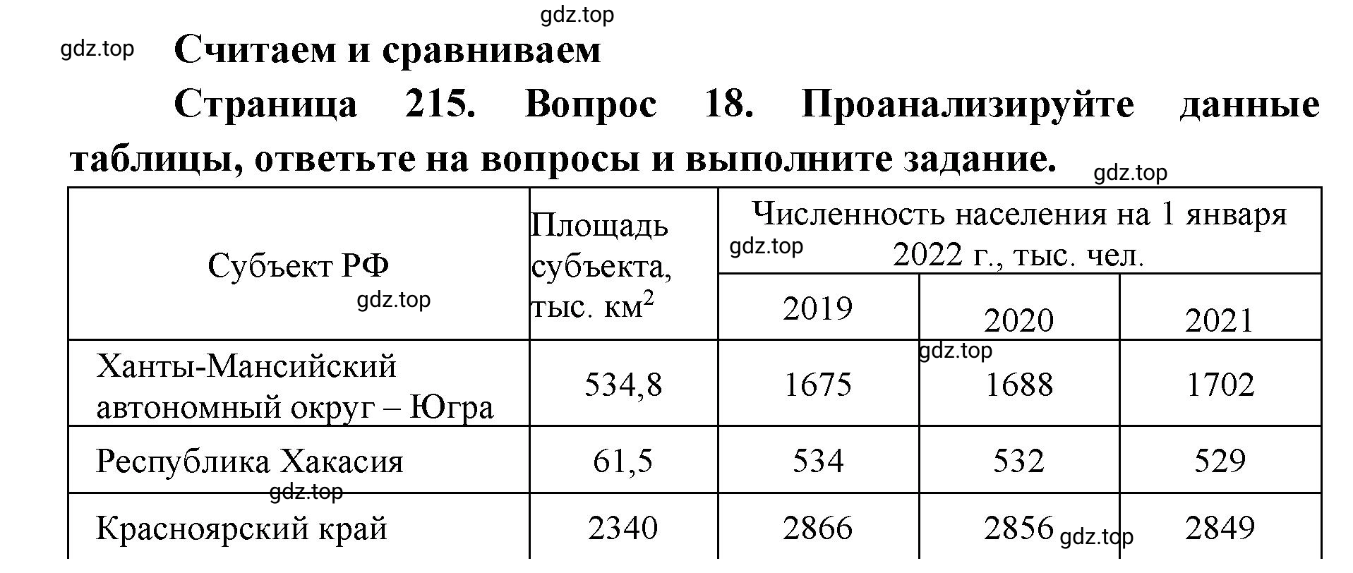 Решение номер 18 (страница 215) гдз по географии 9 класс Дронов, Савельева, учебник