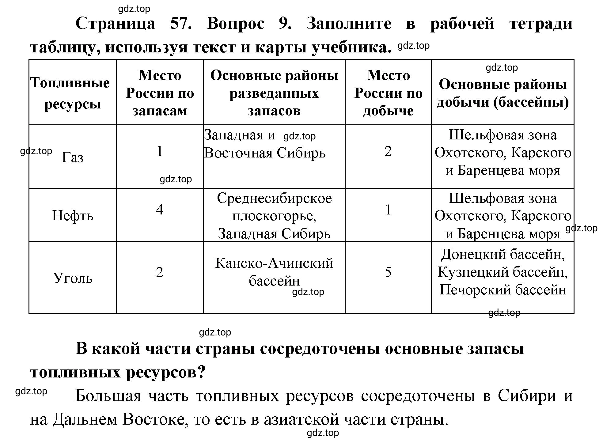 Решение номер 9 (страница 57) гдз по географии 9 класс Дронов, Савельева, учебник