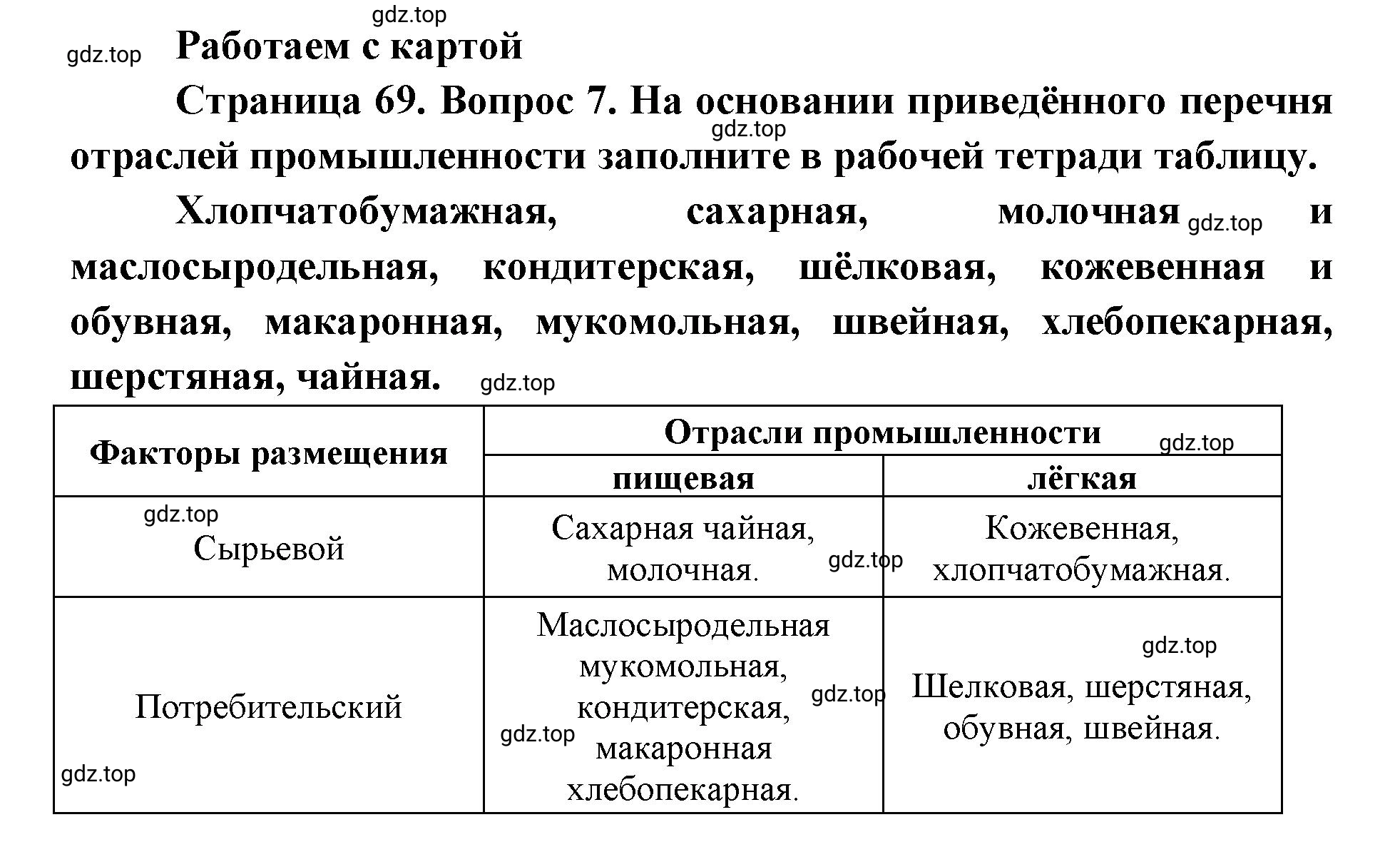 Решение номер 7 (страница 69) гдз по географии 9 класс Дронов, Савельева, учебник