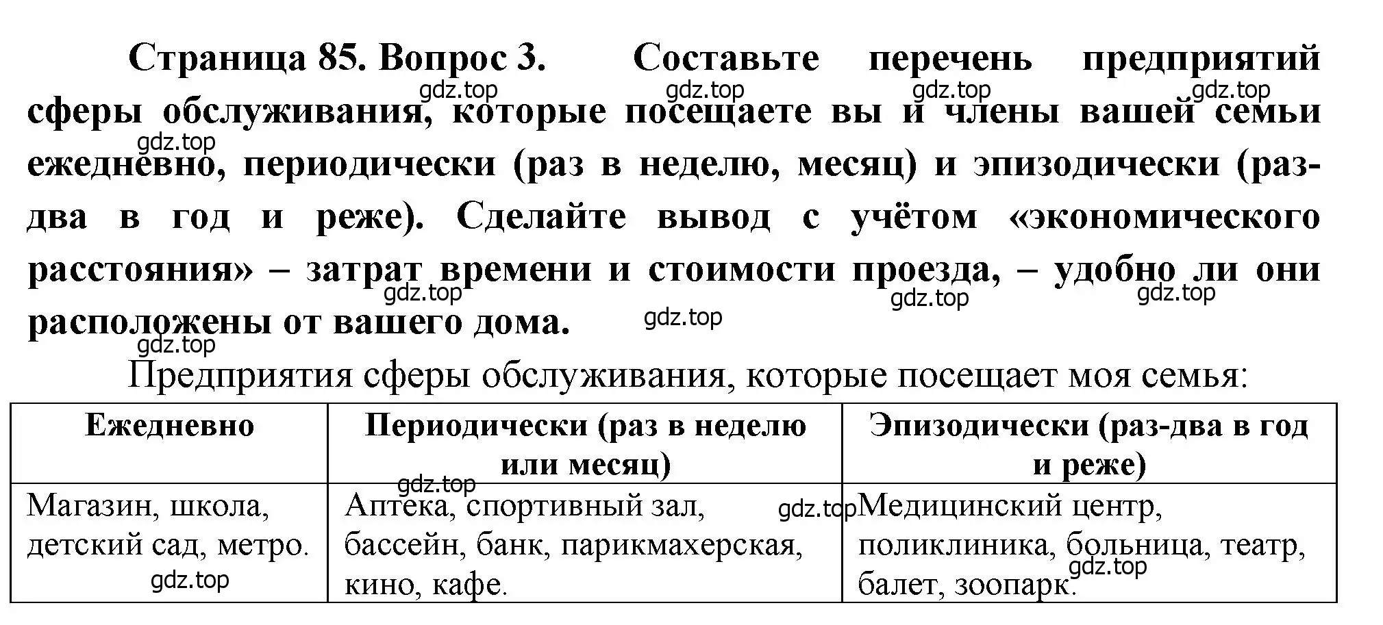 Решение номер 3 (страница 85) гдз по географии 9 класс Алексеев, Низовцев, учебник