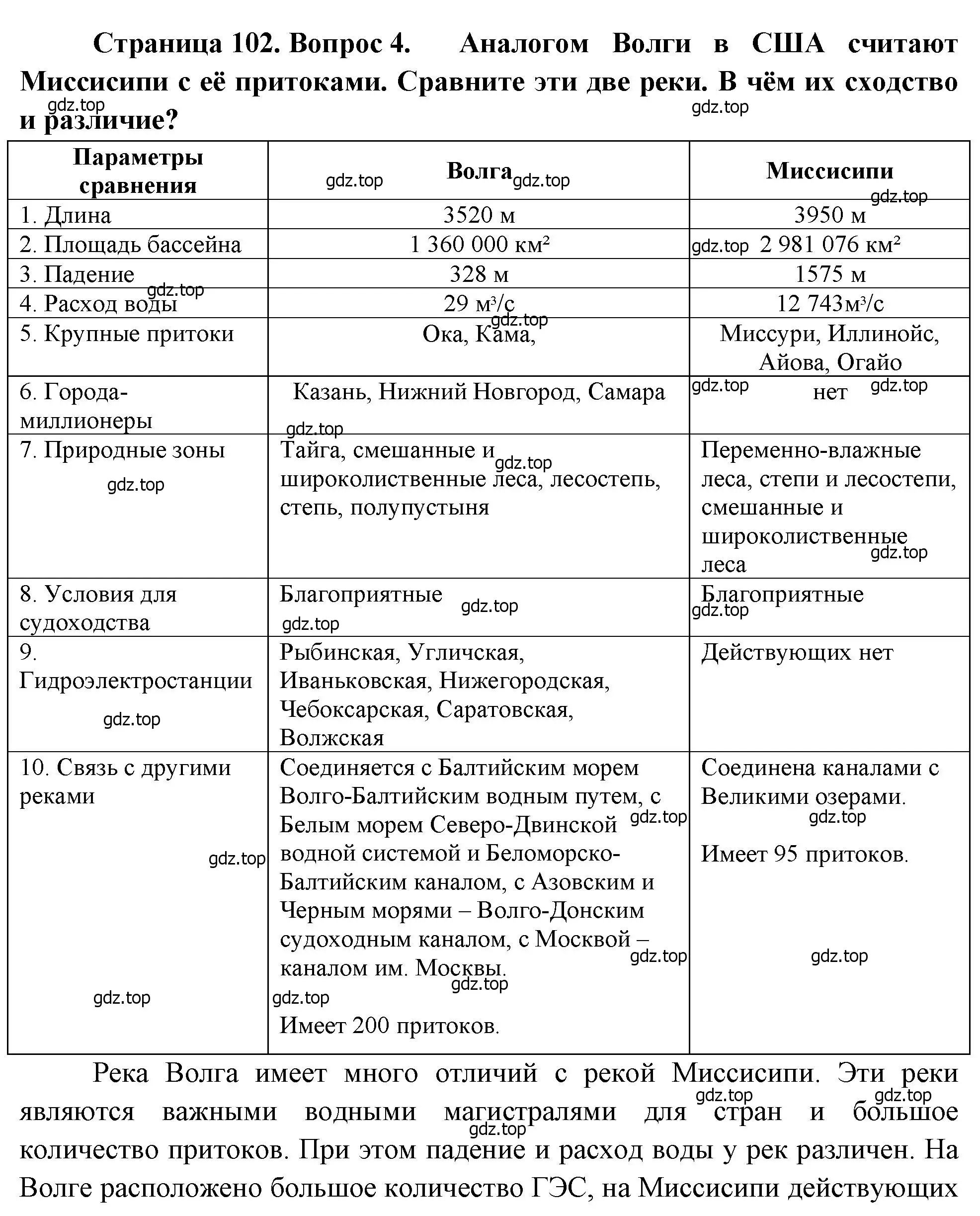 Решение номер 4 (страница 102) гдз по географии 9 класс Алексеев, Низовцев, учебник