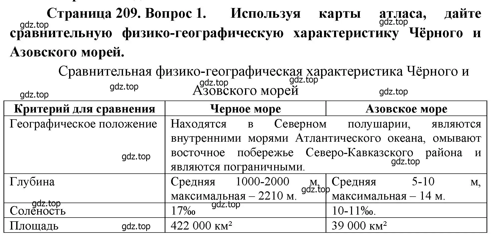 Решение номер 1 (страница 209) гдз по географии 9 класс Алексеев, Низовцев, учебник