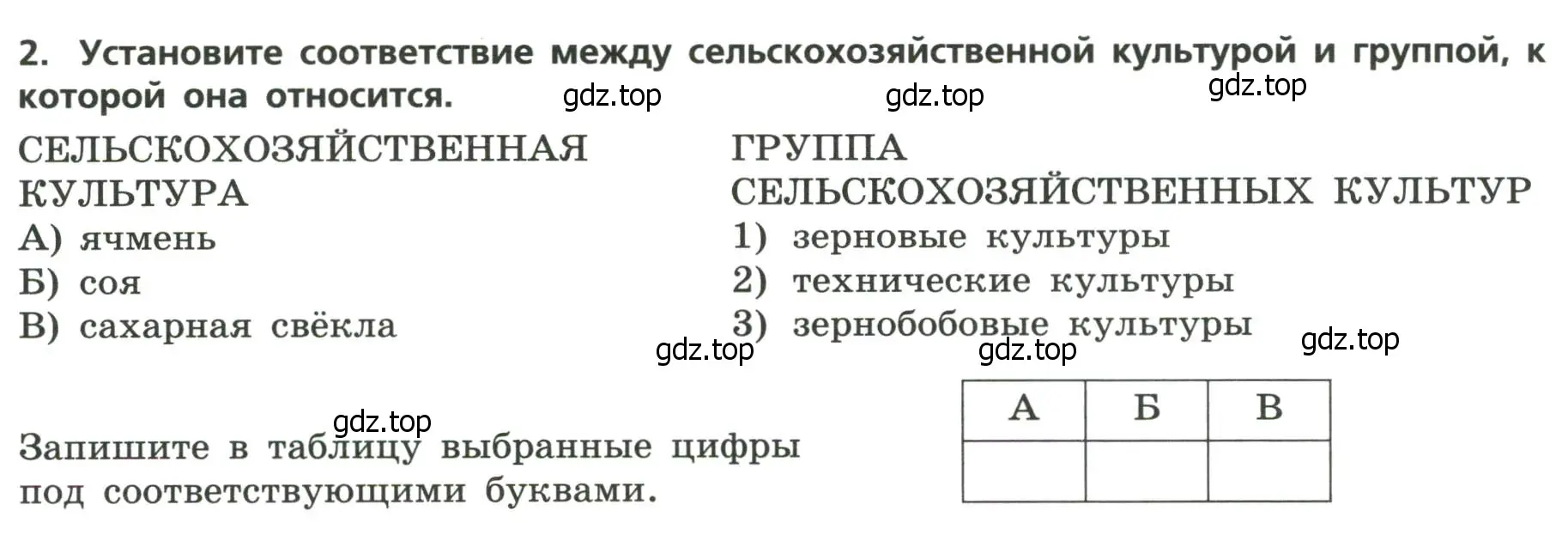 Условие номер 2 (страница 12) гдз по географии 9 класс Бондарева, Шидловский, проверочные работы