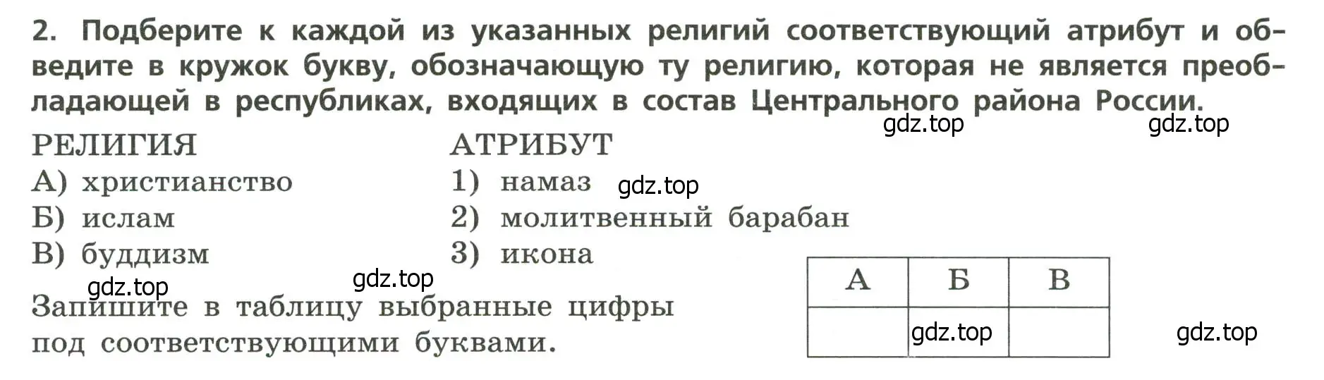 Условие номер 2 (страница 14) гдз по географии 9 класс Бондарева, Шидловский, проверочные работы