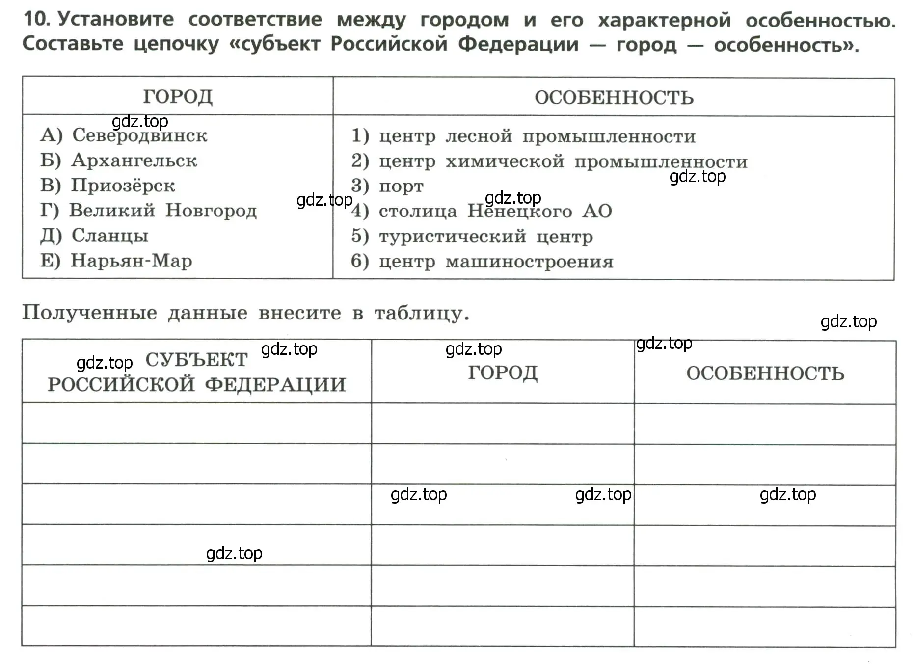 Условие номер 10 (страница 20) гдз по географии 9 класс Бондарева, Шидловский, проверочные работы