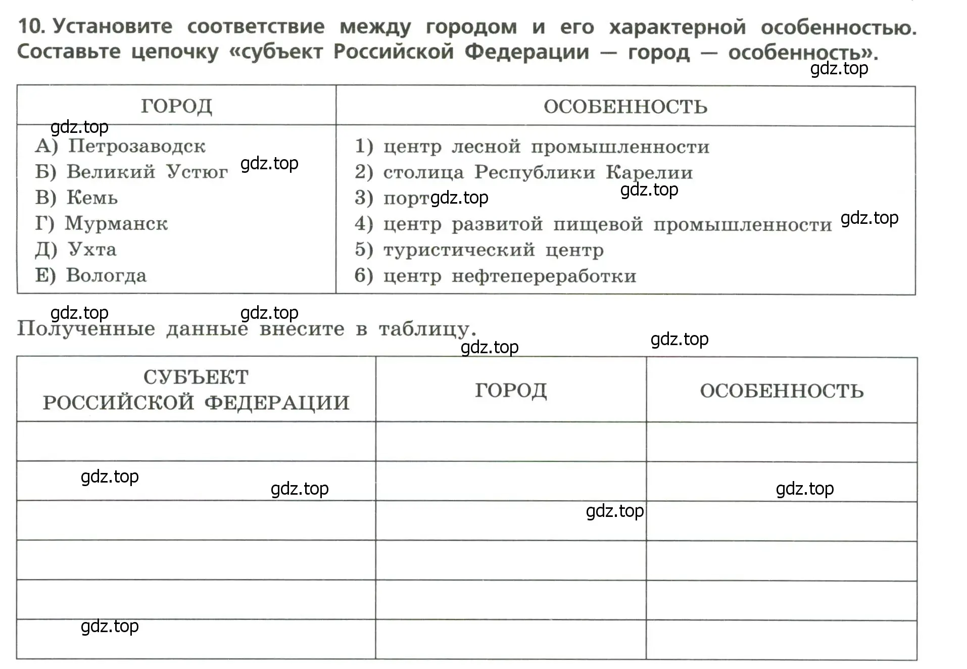 Условие номер 10 (страница 23) гдз по географии 9 класс Бондарева, Шидловский, проверочные работы