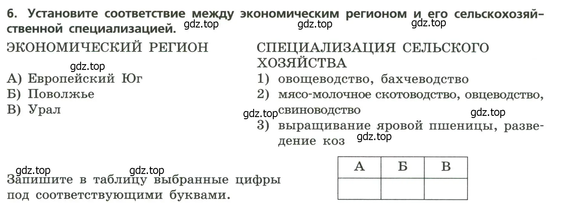 Условие номер 6 (страница 29) гдз по географии 9 класс Бондарева, Шидловский, проверочные работы