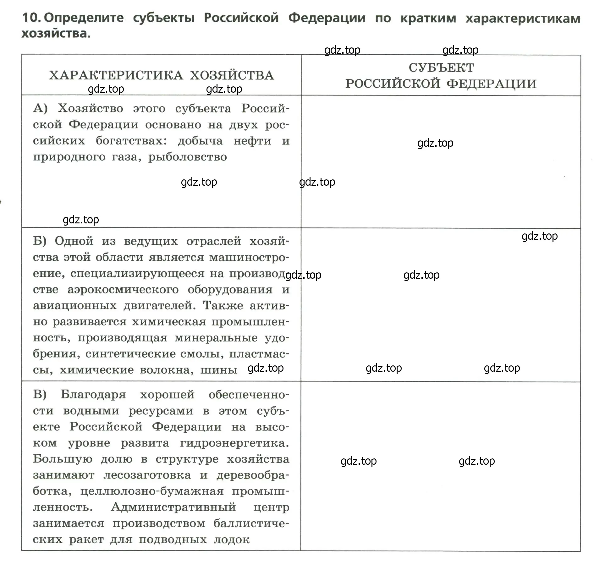 Условие номер 10 (страница 34) гдз по географии 9 класс Бондарева, Шидловский, проверочные работы