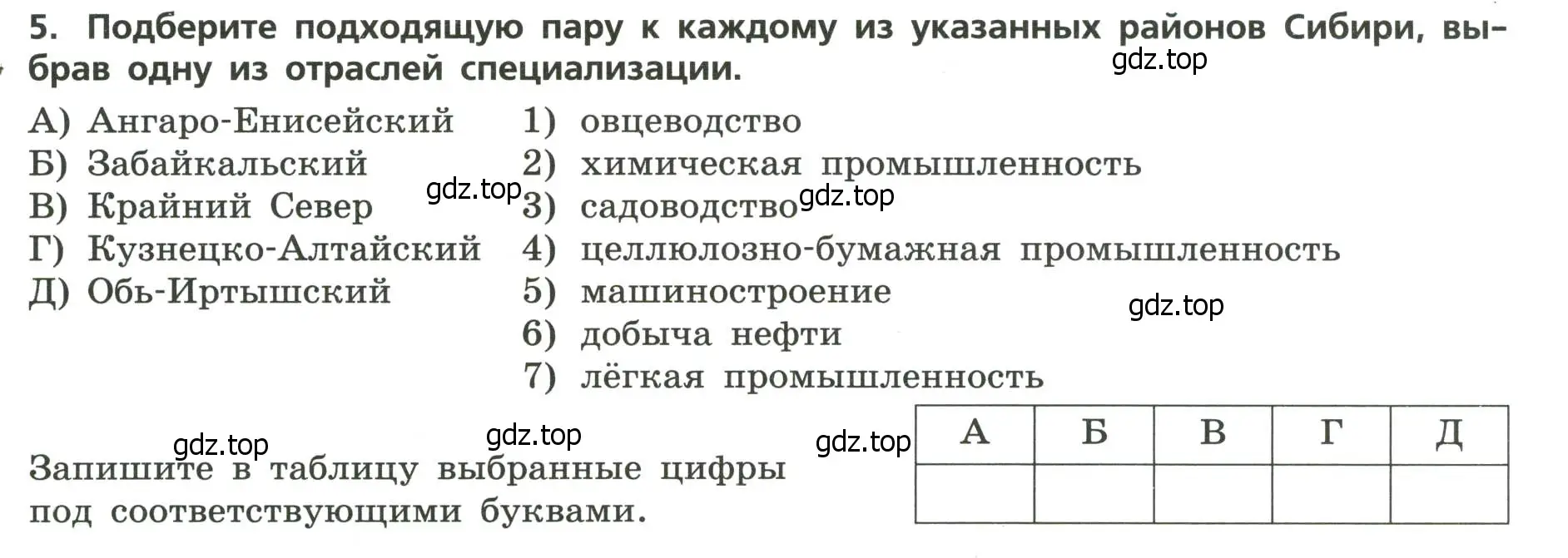 Условие номер 5 (страница 32) гдз по географии 9 класс Бондарева, Шидловский, проверочные работы