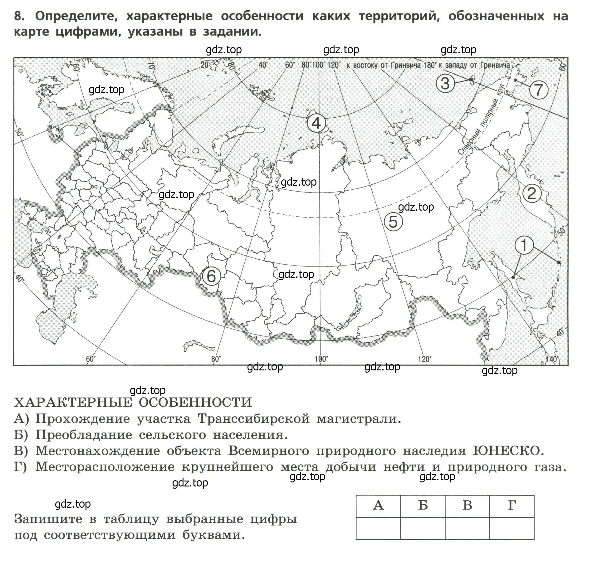 Условие номер 8 (страница 33) гдз по географии 9 класс Бондарева, Шидловский, проверочные работы