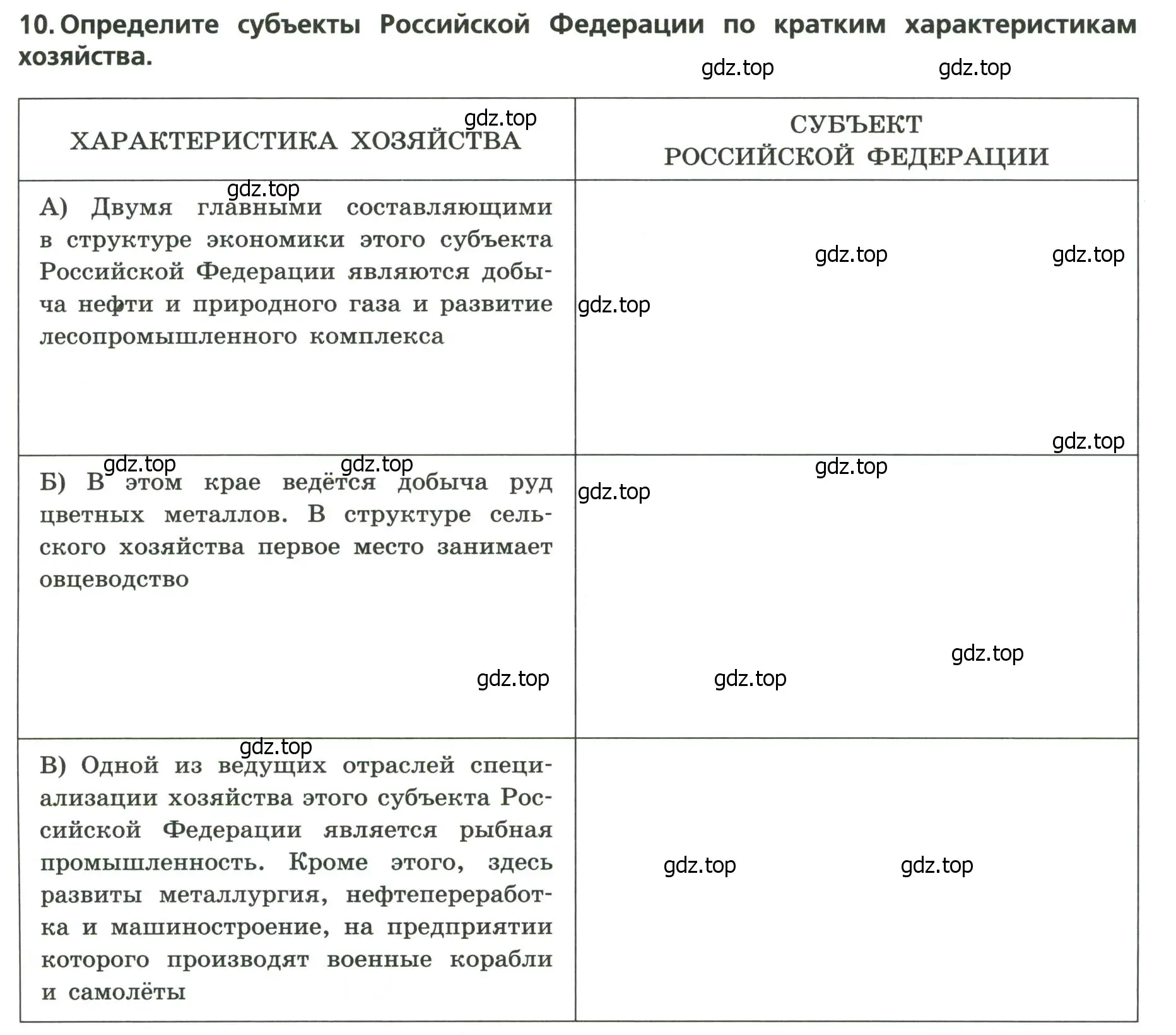 Условие номер 10 (страница 37) гдз по географии 9 класс Бондарева, Шидловский, проверочные работы