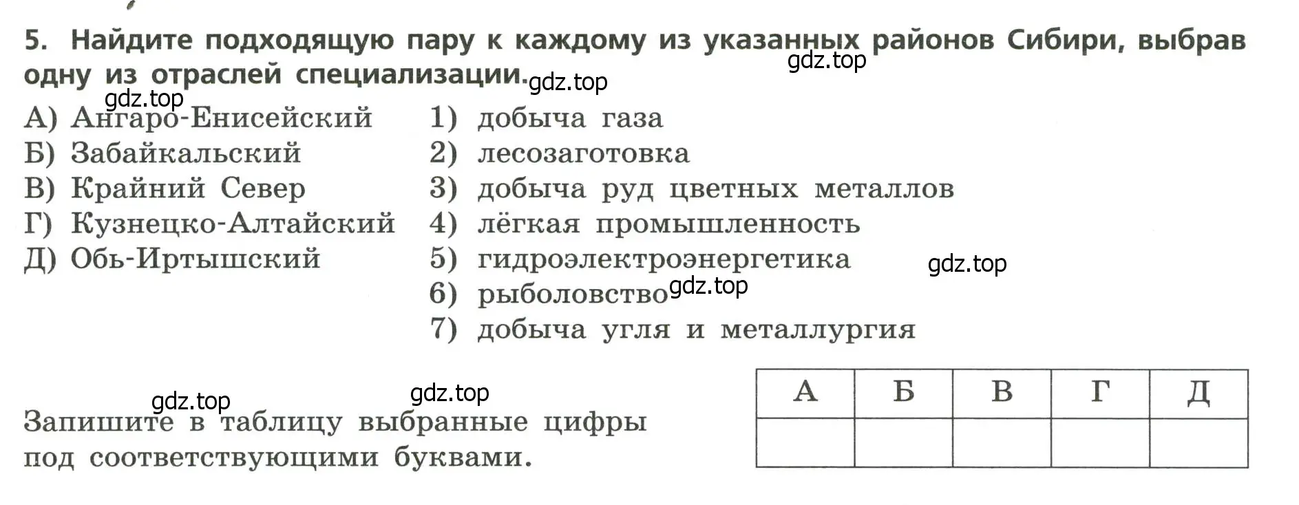 Условие номер 5 (страница 35) гдз по географии 9 класс Бондарева, Шидловский, проверочные работы