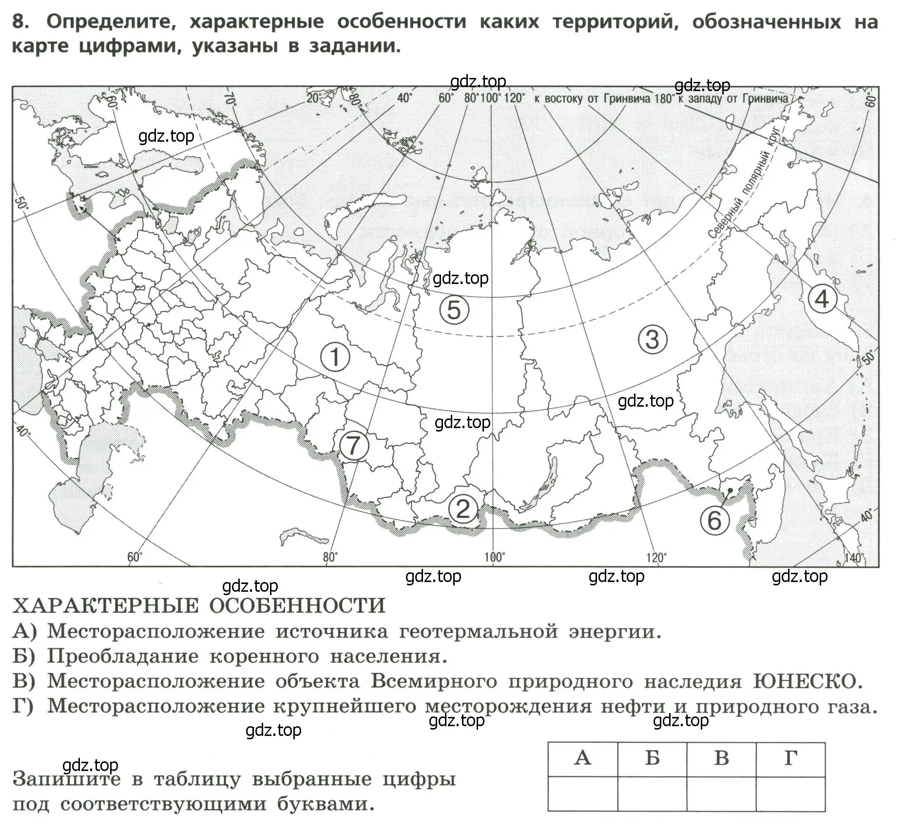 Условие номер 8 (страница 36) гдз по географии 9 класс Бондарева, Шидловский, проверочные работы