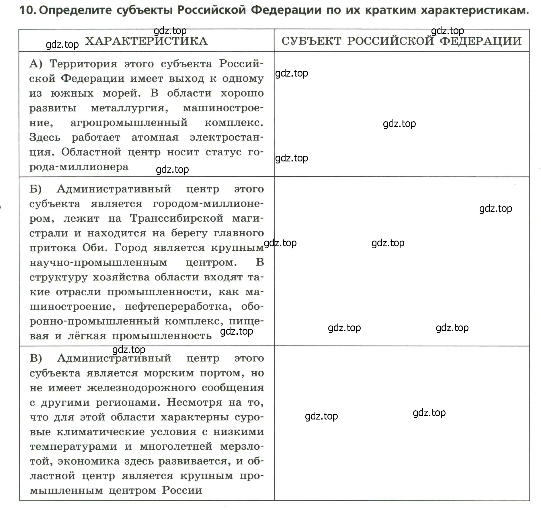 Условие номер 10 (страница 40) гдз по географии 9 класс Бондарева, Шидловский, проверочные работы