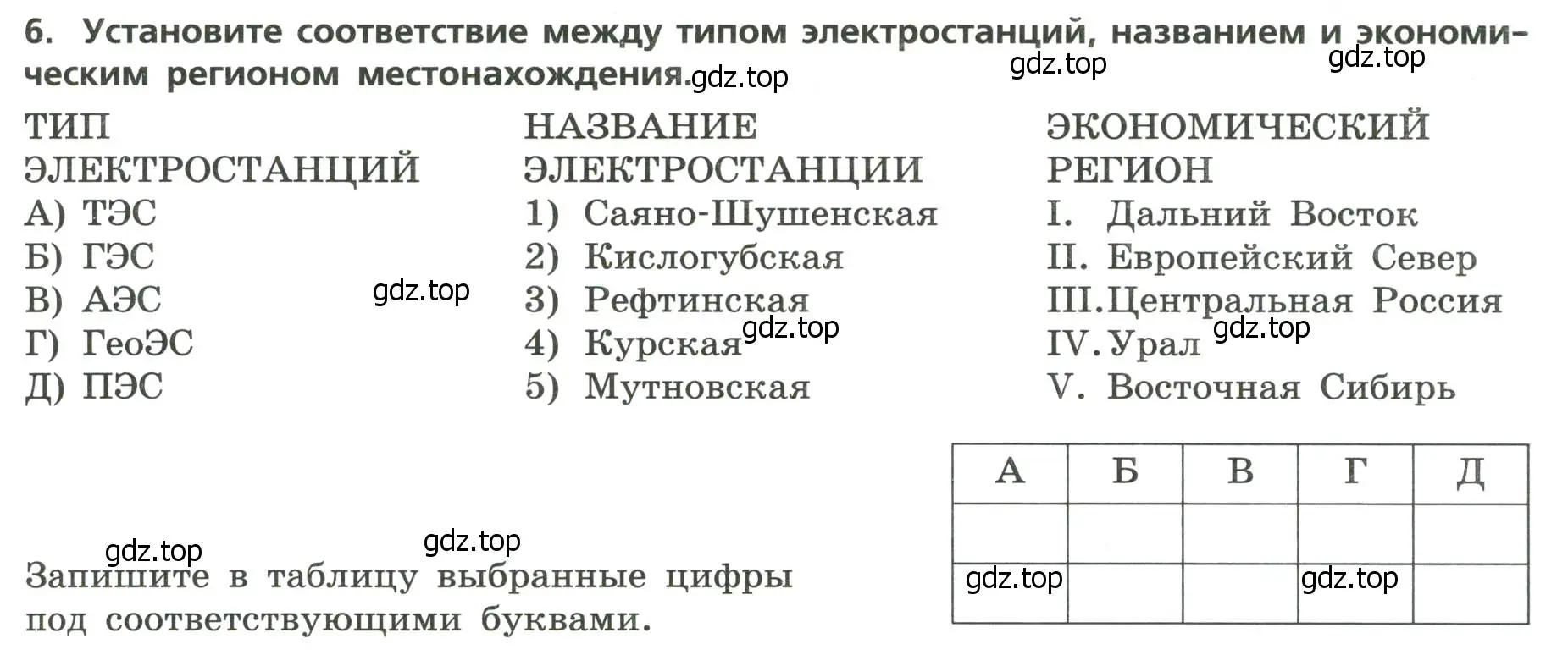 Условие номер 6 (страница 39) гдз по географии 9 класс Бондарева, Шидловский, проверочные работы