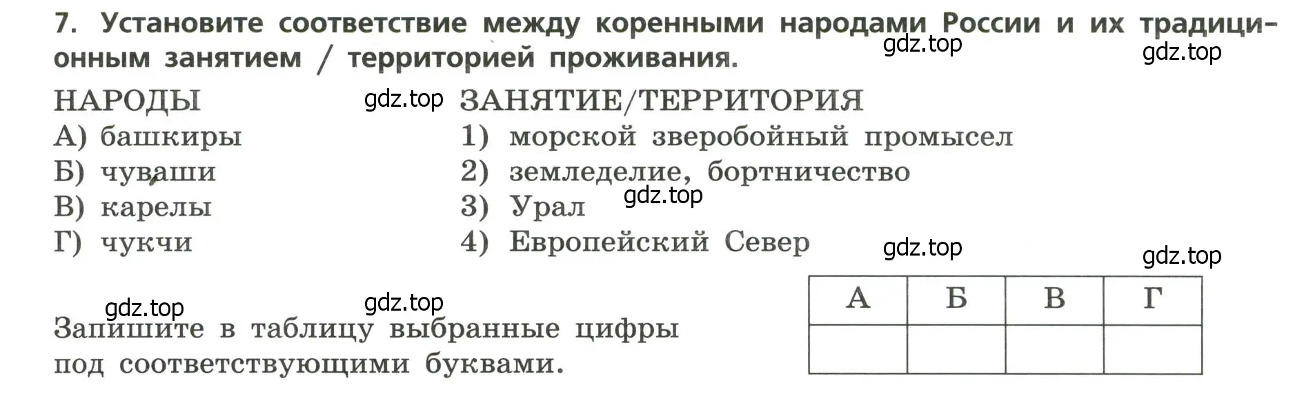 Условие номер 7 (страница 39) гдз по географии 9 класс Бондарева, Шидловский, проверочные работы