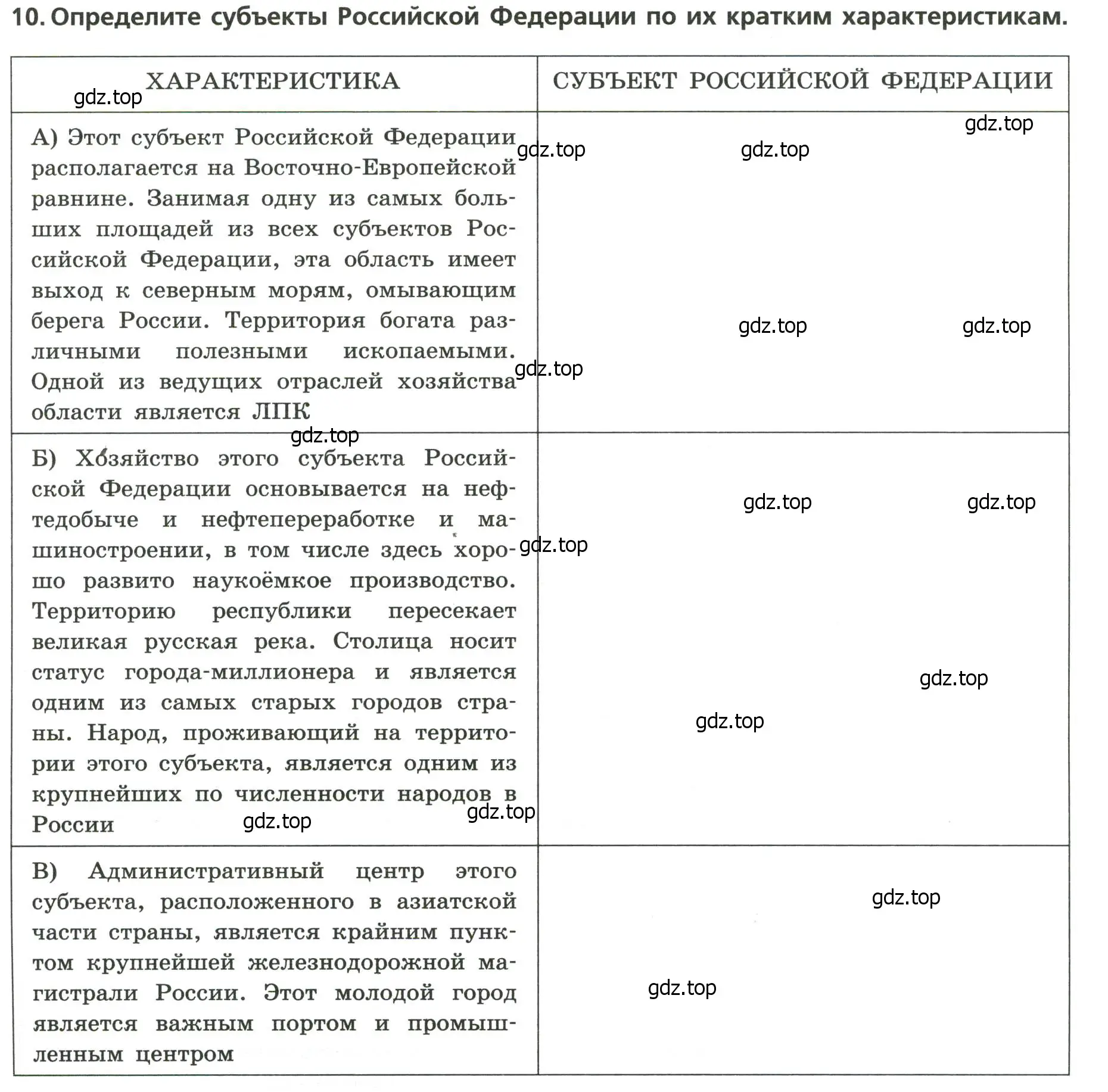 Условие номер 10 (страница 43) гдз по географии 9 класс Бондарева, Шидловский, проверочные работы